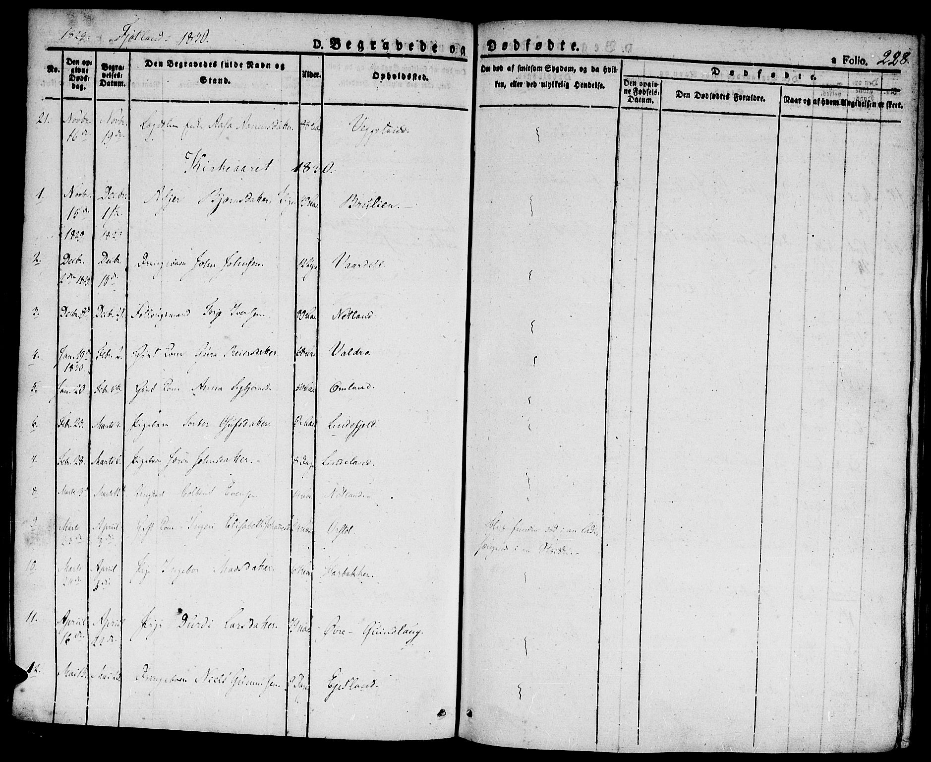 Hægebostad sokneprestkontor, AV/SAK-1111-0024/F/Fa/Faa/L0003: Parish register (official) no. A 3 /2, 1825-1840, p. 228