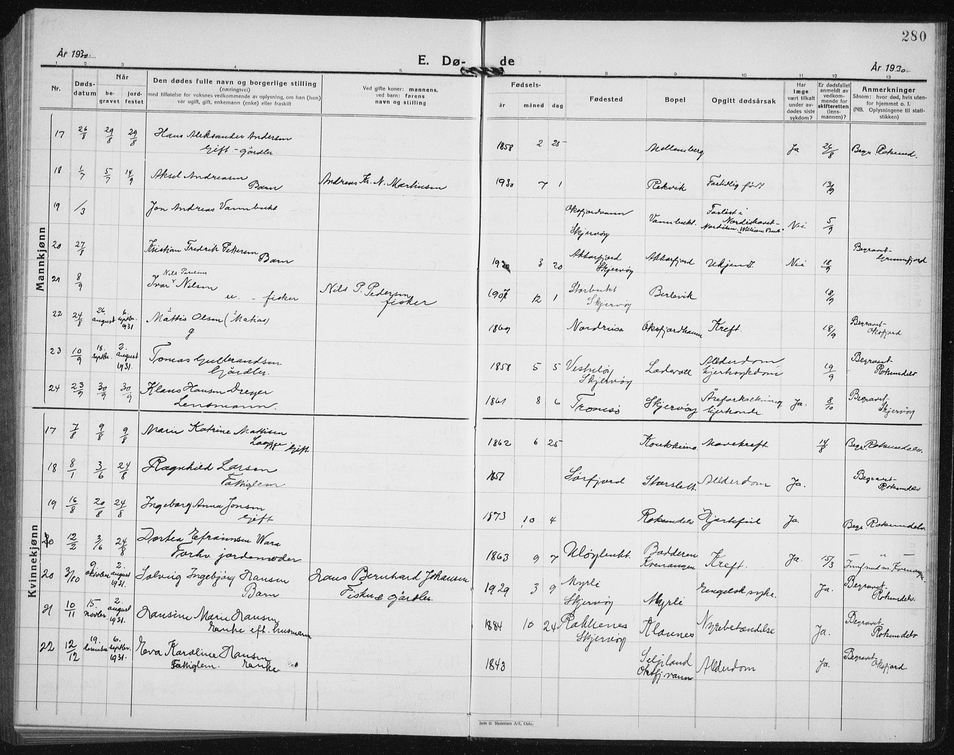 Skjervøy sokneprestkontor, AV/SATØ-S-1300/H/Ha/Hab/L0010klokker: Parish register (copy) no. 10, 1927-1941, p. 280