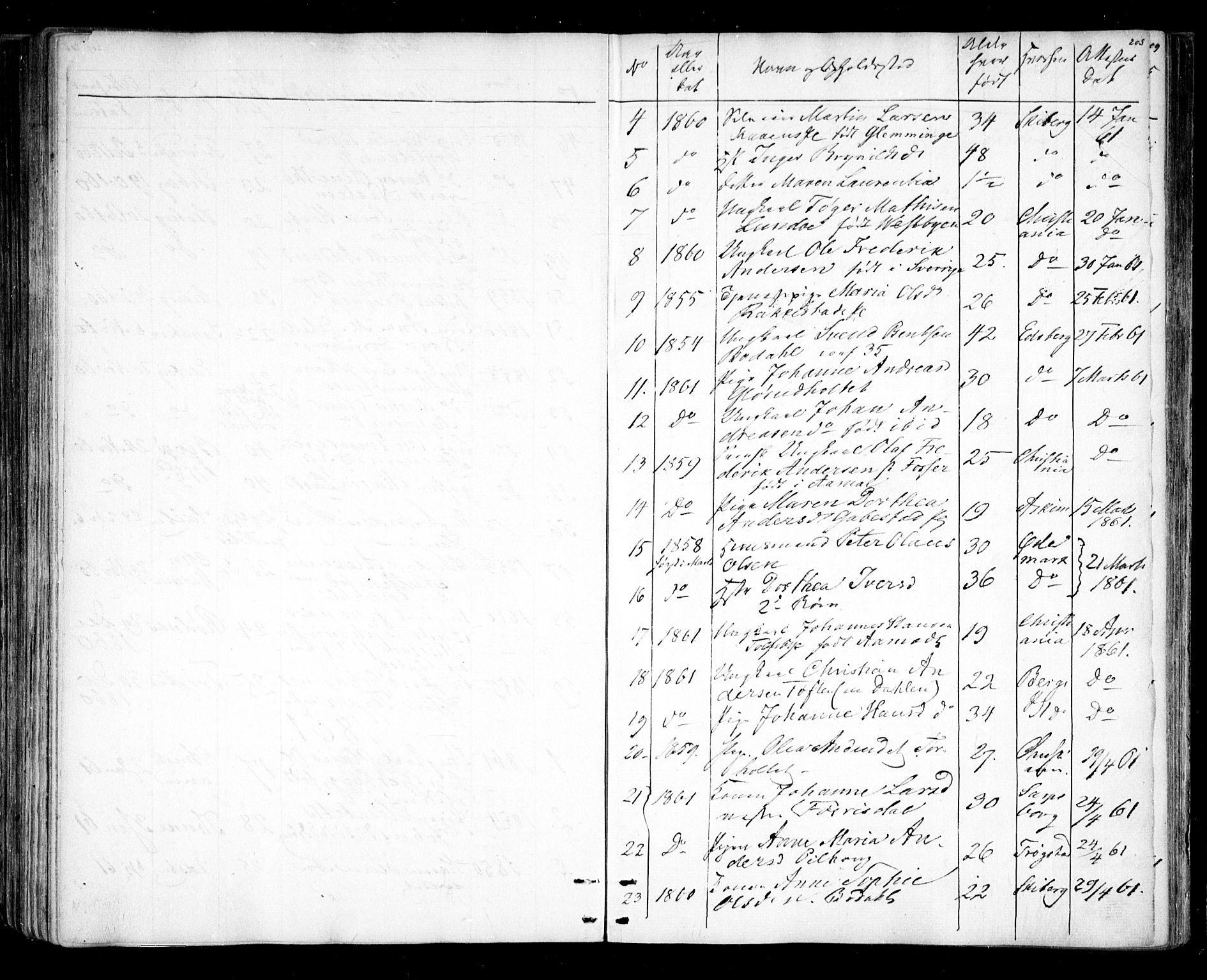 Rakkestad prestekontor Kirkebøker, AV/SAO-A-2008/F/Fa/L0010: Parish register (official) no. I 10, 1857-1861, p. 208