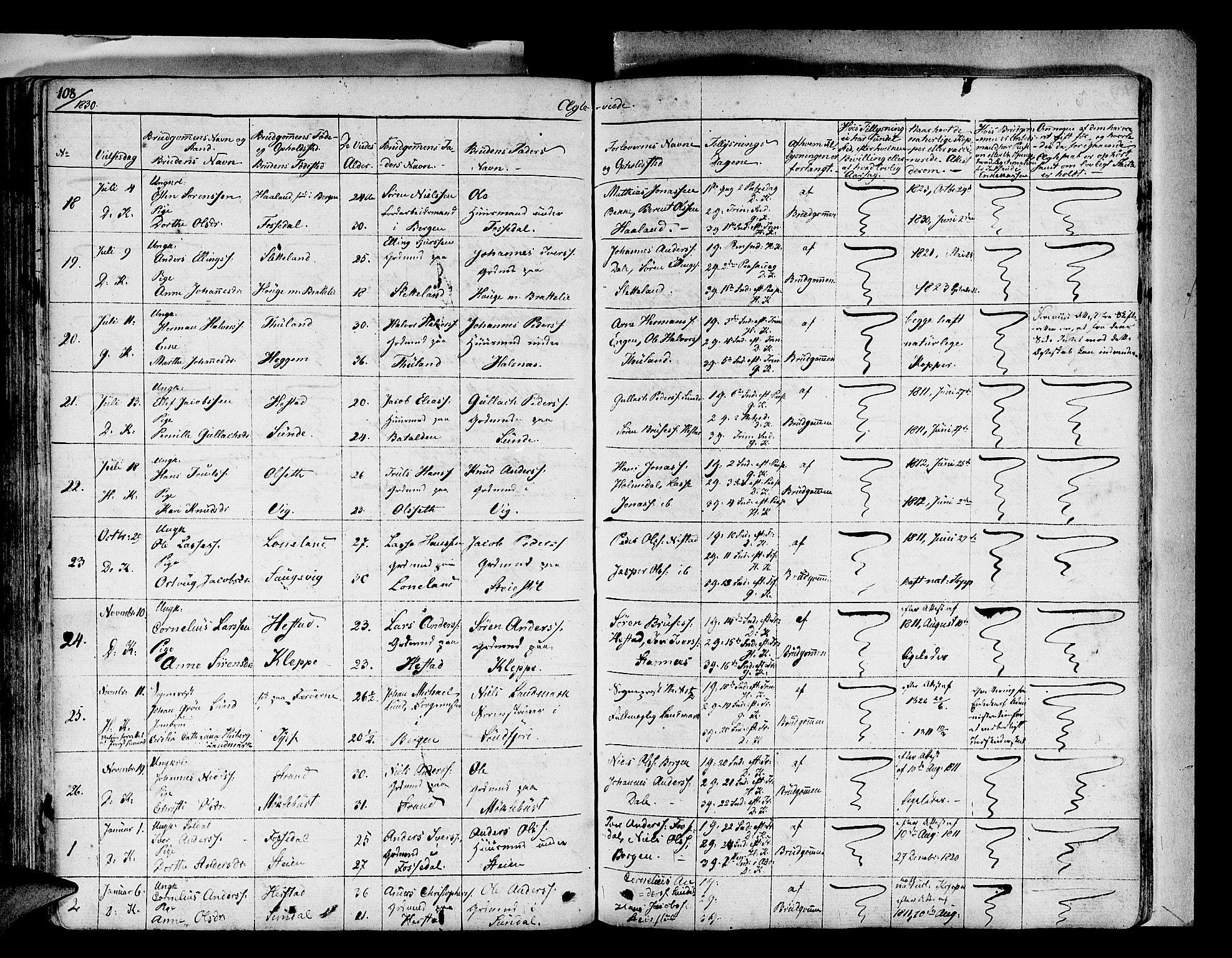 Fjaler sokneprestembete, SAB/A-79801/H/Haa/Haaa/L0005: Parish register (official) no. A 5, 1821-1835, p. 108