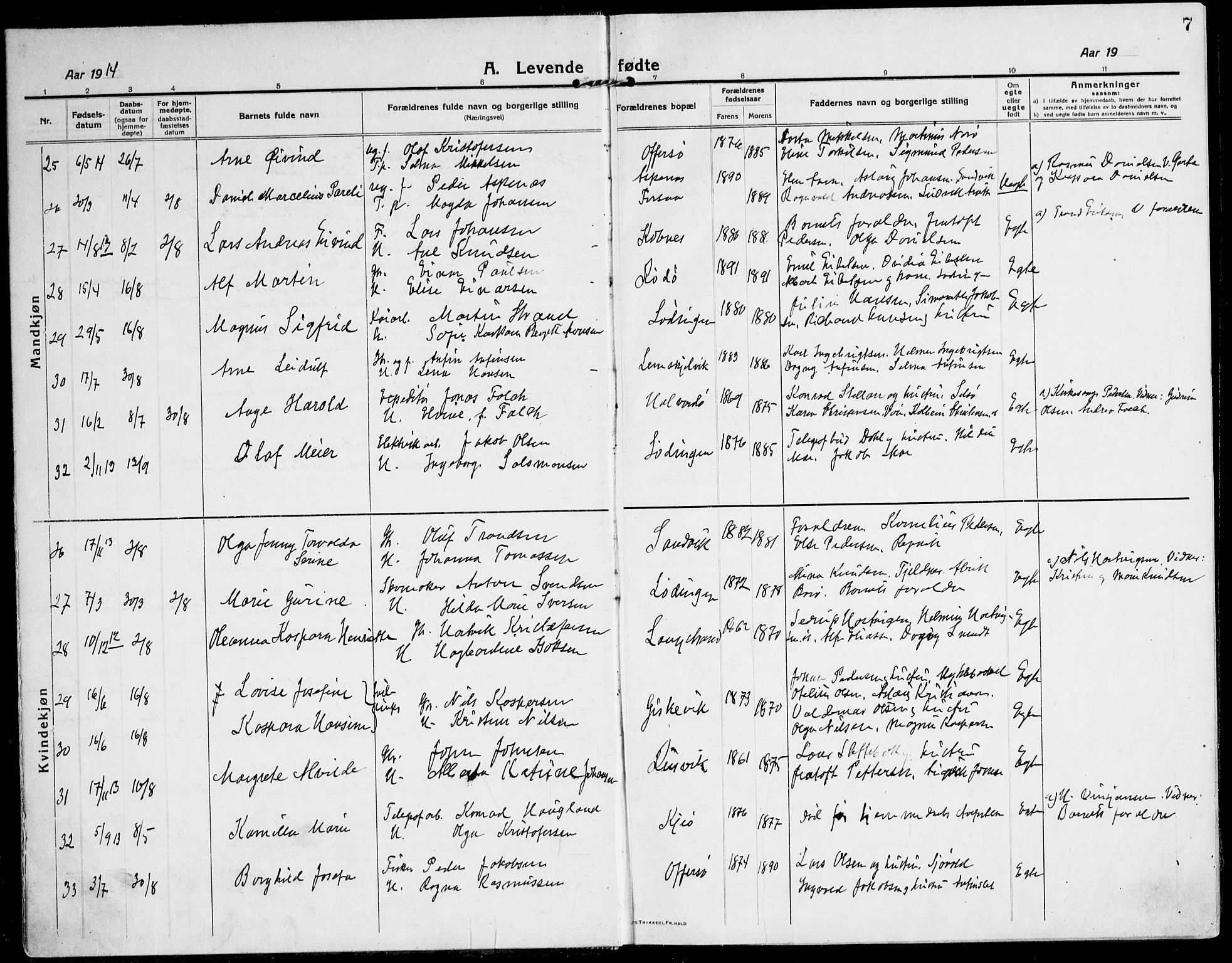 Ministerialprotokoller, klokkerbøker og fødselsregistre - Nordland, AV/SAT-A-1459/872/L1037: Parish register (official) no. 872A12, 1914-1925, p. 7