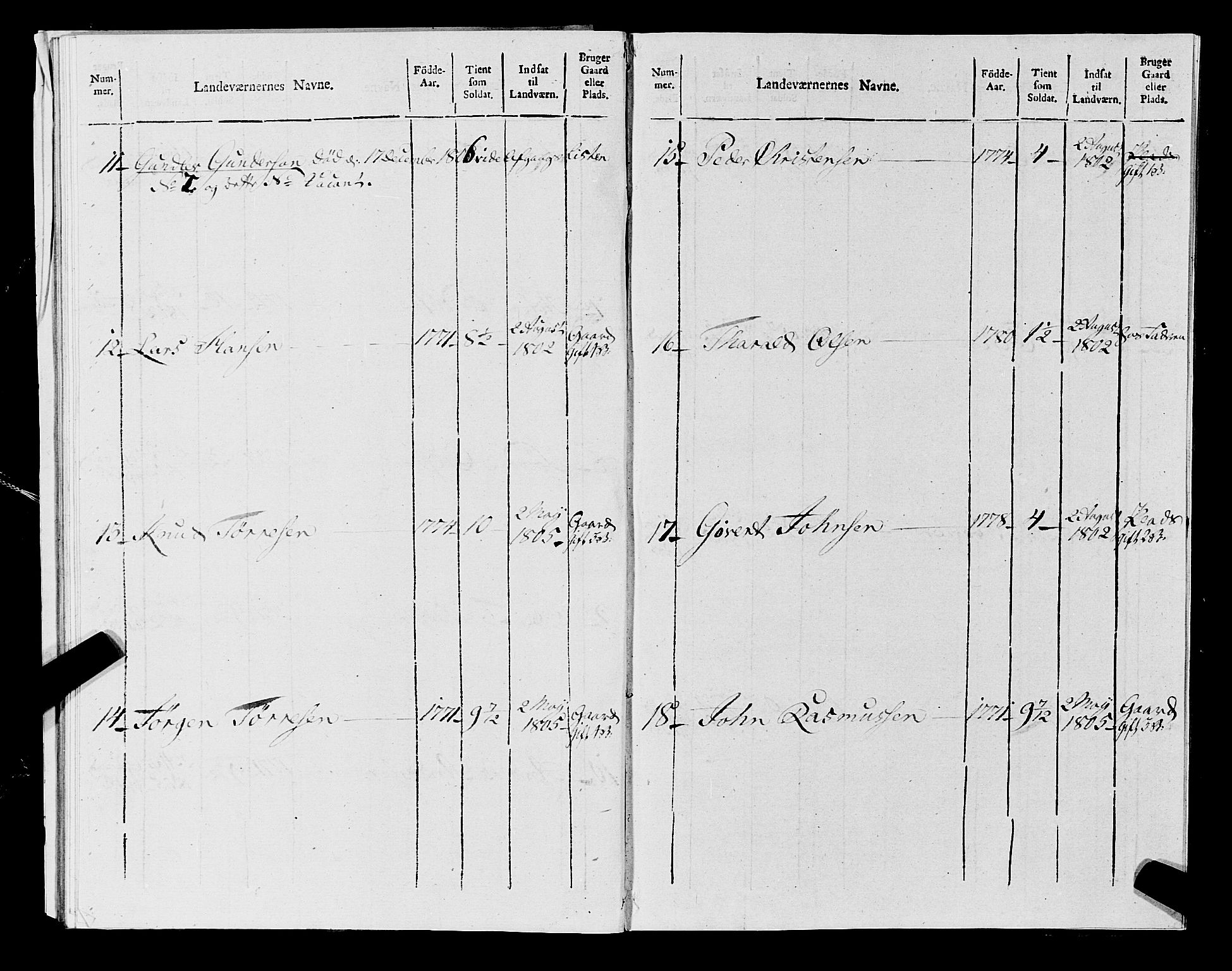 Fylkesmannen i Rogaland, AV/SAST-A-101928/99/3/325/325CA, 1655-1832, p. 9606