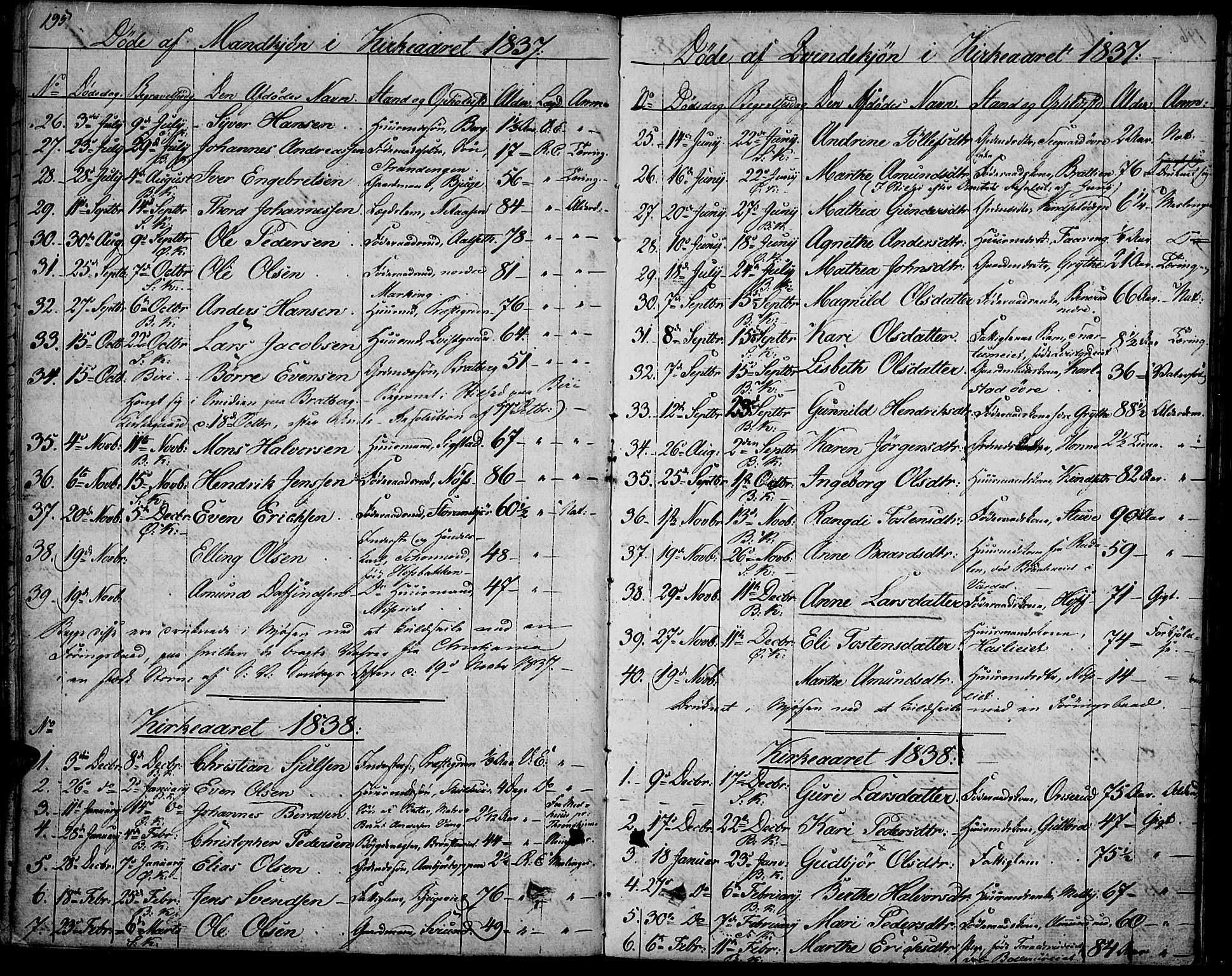 Biri prestekontor, AV/SAH-PREST-096/H/Ha/Haa/L0004: Parish register (official) no. 4, 1829-1842, p. 195