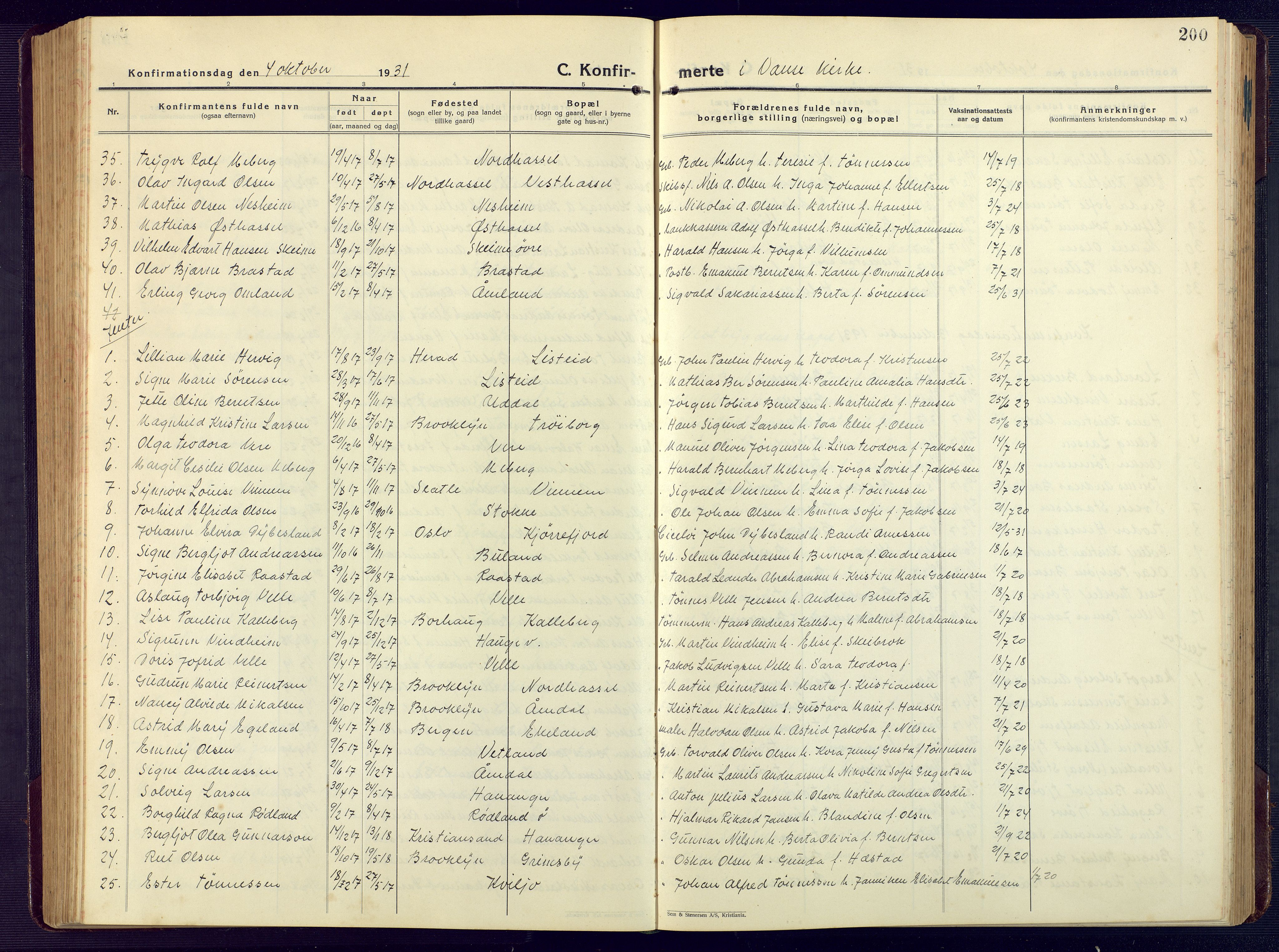 Lista sokneprestkontor, SAK/1111-0027/F/Fb/L0006: Parish register (copy) no. B 6, 1924-1947, p. 200