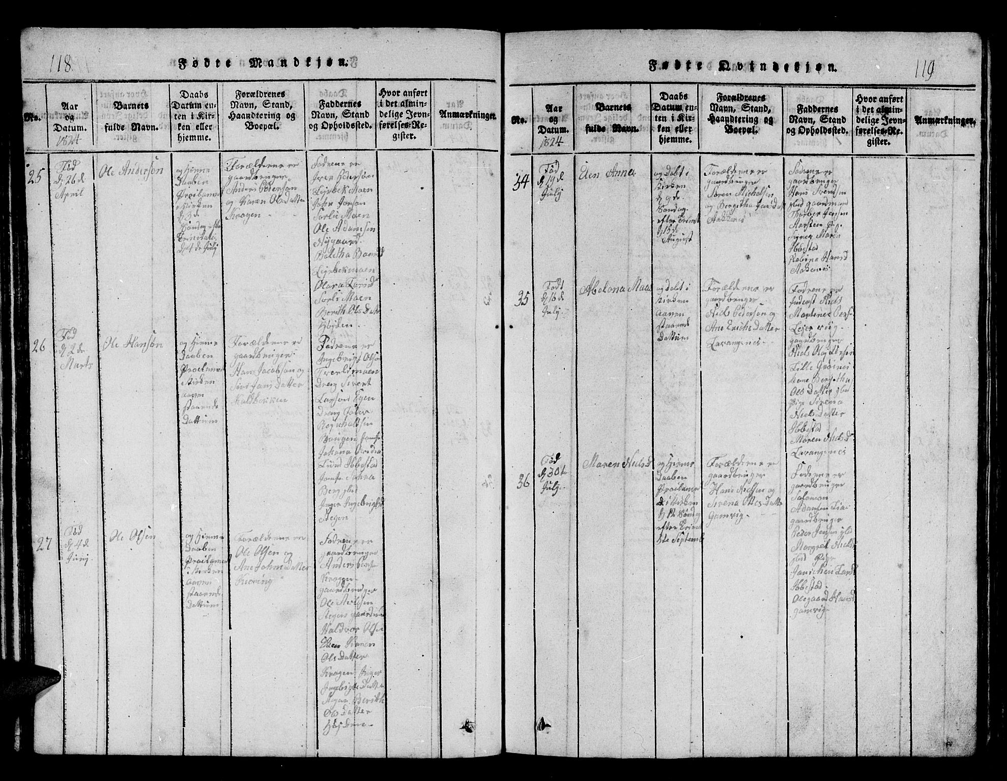 Ibestad sokneprestembete, AV/SATØ-S-0077/H/Ha/Hab/L0002klokker: Parish register (copy) no. 2, 1821-1833, p. 118-119