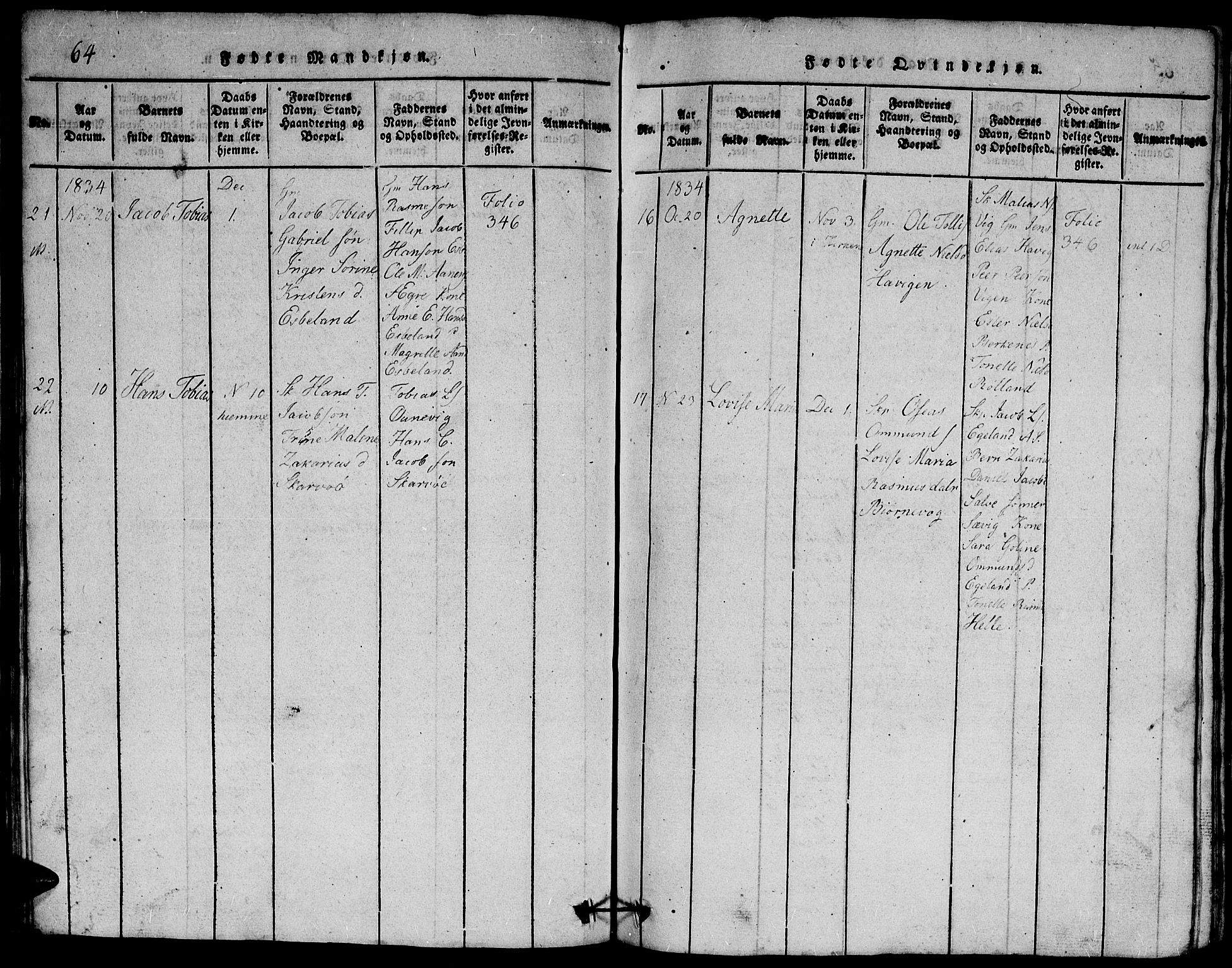 Herad sokneprestkontor, SAK/1111-0018/F/Fb/Fbb/L0001: Parish register (copy) no. B 1, 1815-1852, p. 64