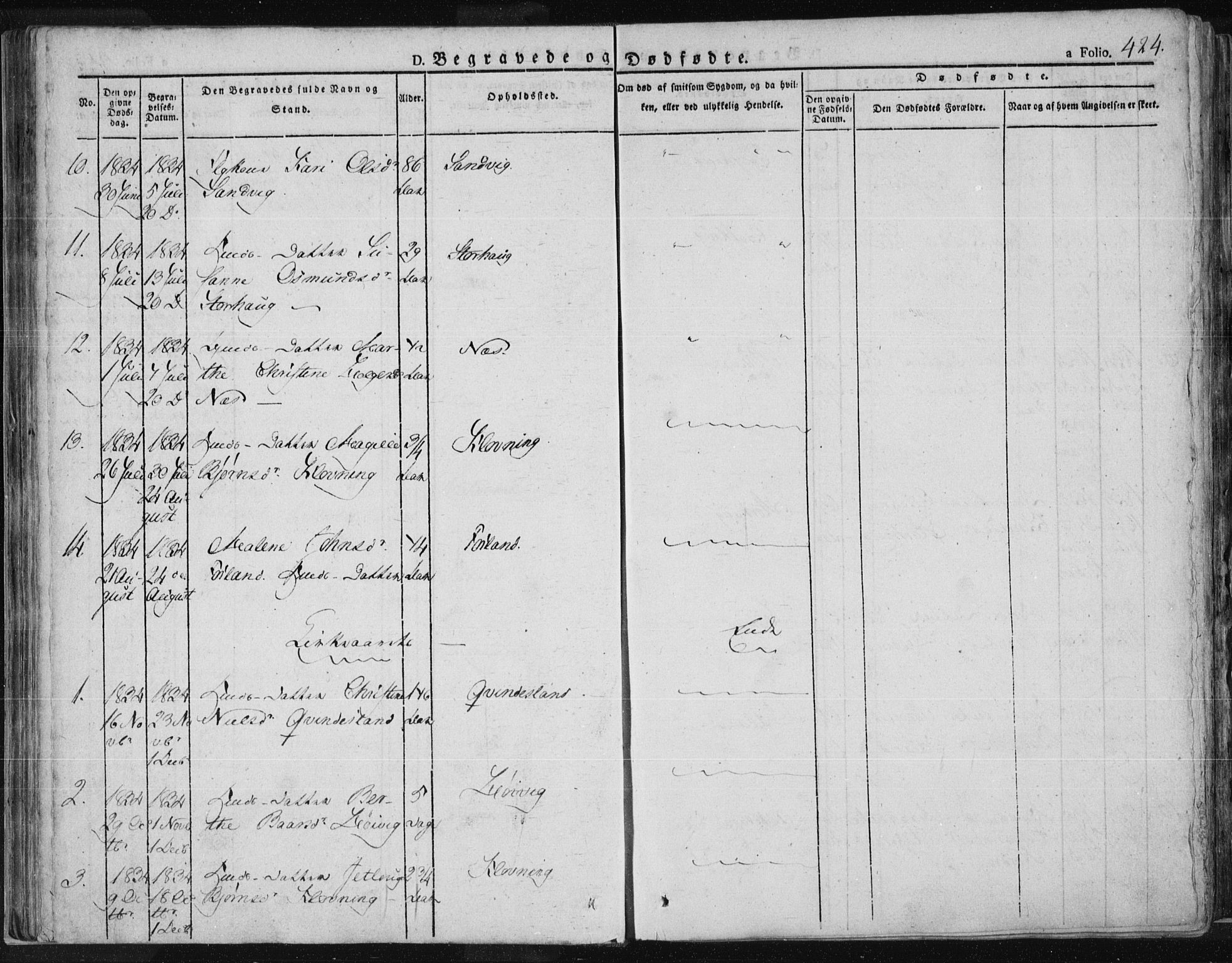 Tysvær sokneprestkontor, SAST/A -101864/H/Ha/Haa/L0001: Parish register (official) no. A 1.2, 1831-1856, p. 424