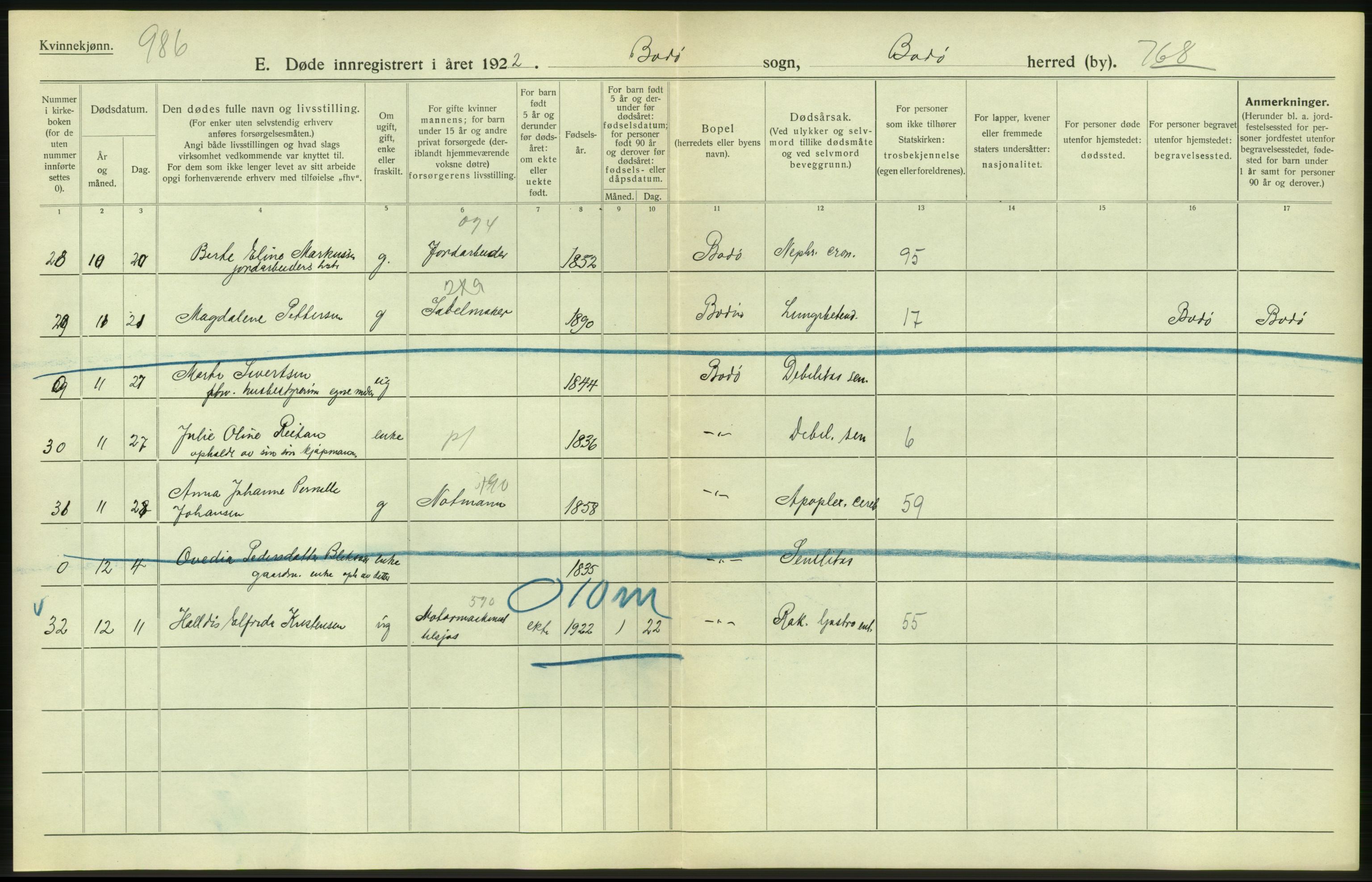 Statistisk sentralbyrå, Sosiodemografiske emner, Befolkning, RA/S-2228/D/Df/Dfc/Dfcb/L0046: Nordland fylke: Døde. Bygder og byer., 1922, p. 38