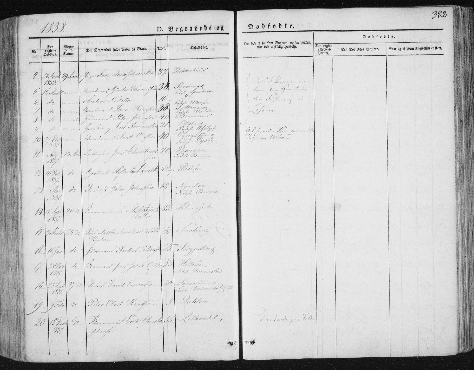 Ministerialprotokoller, klokkerbøker og fødselsregistre - Nord-Trøndelag, SAT/A-1458/784/L0669: Parish register (official) no. 784A04, 1829-1859, p. 382