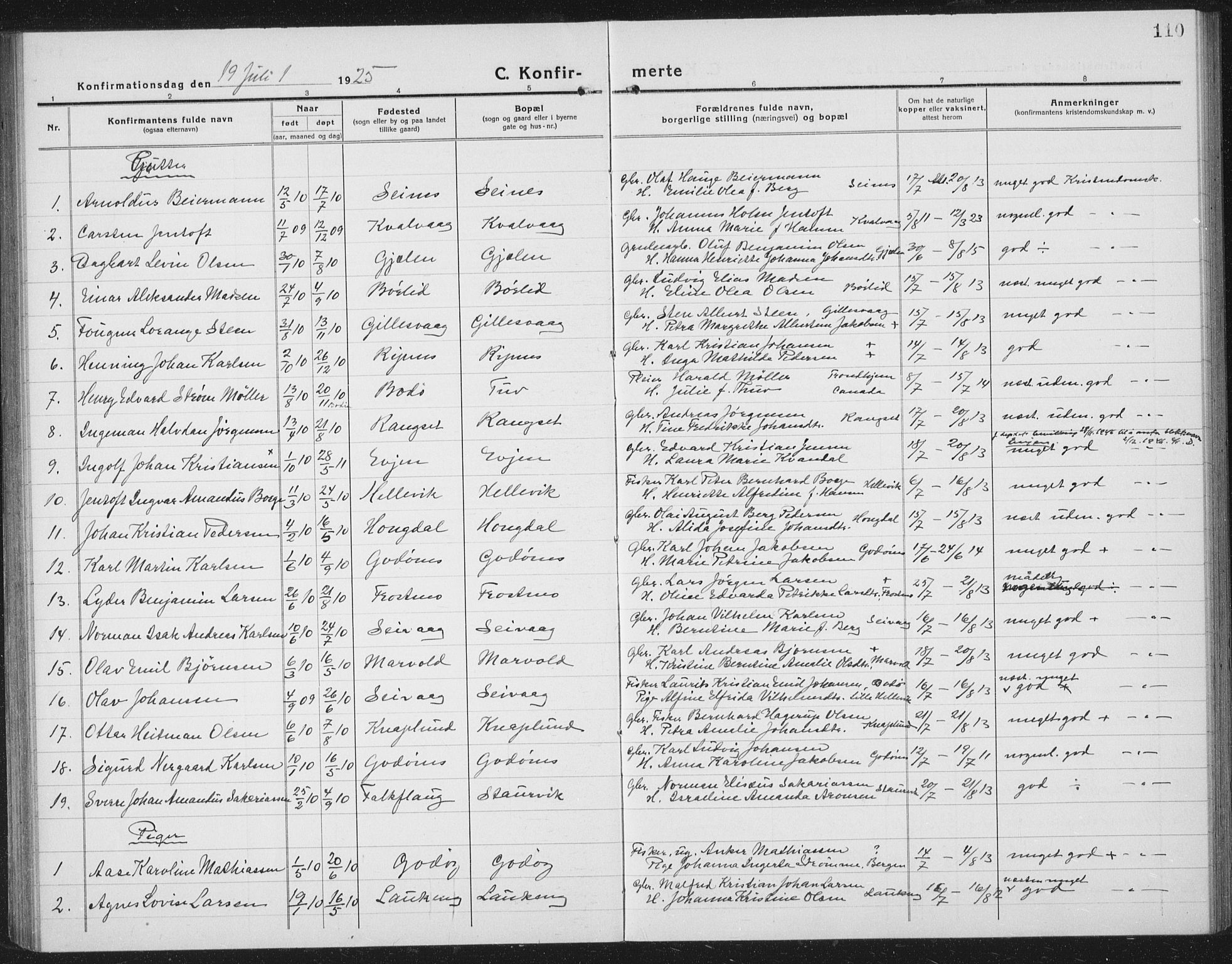 Ministerialprotokoller, klokkerbøker og fødselsregistre - Nordland, SAT/A-1459/804/L0089: Parish register (copy) no. 804C02, 1918-1935, p. 110