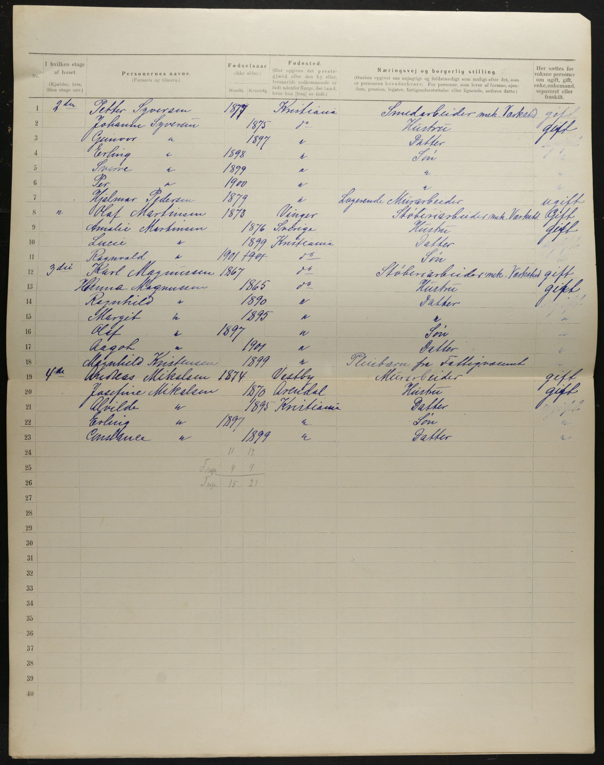 OBA, Municipal Census 1901 for Kristiania, 1901, p. 2464