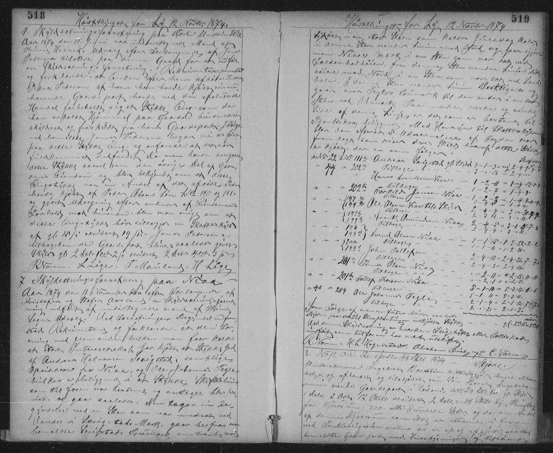 Jæren sorenskriveri, SAST/A-100310/01/4/41/41BF/L0003: Mortgage book no. 11, 1873-1876, p. 518-519