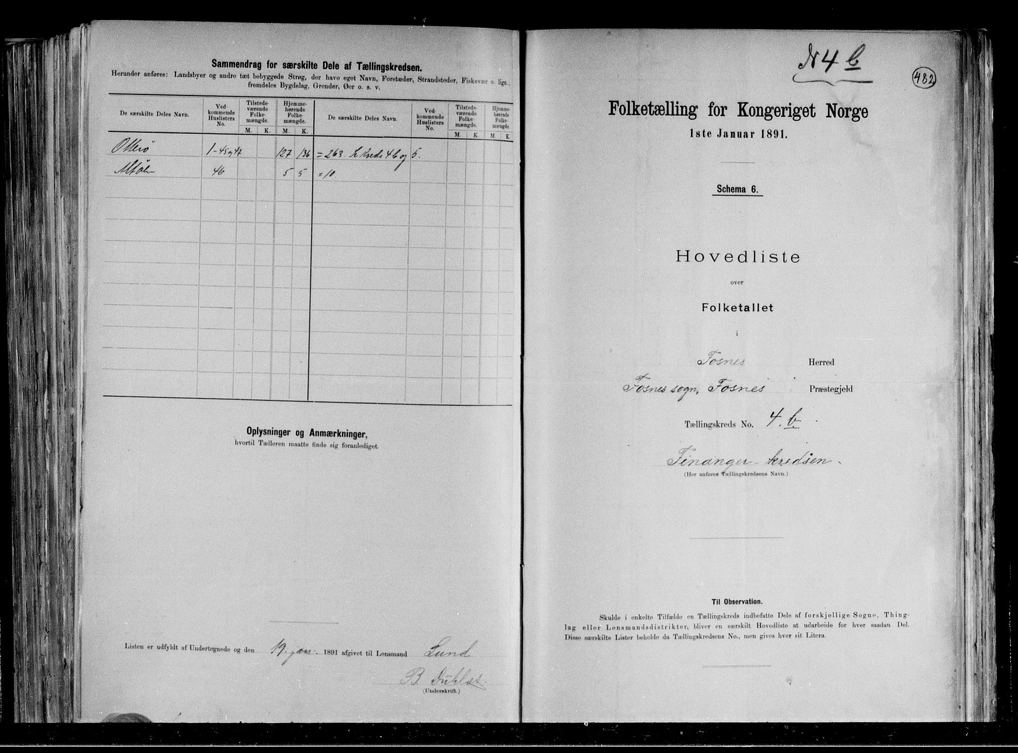 RA, 1891 census for 1748 Fosnes, 1891, p. 12