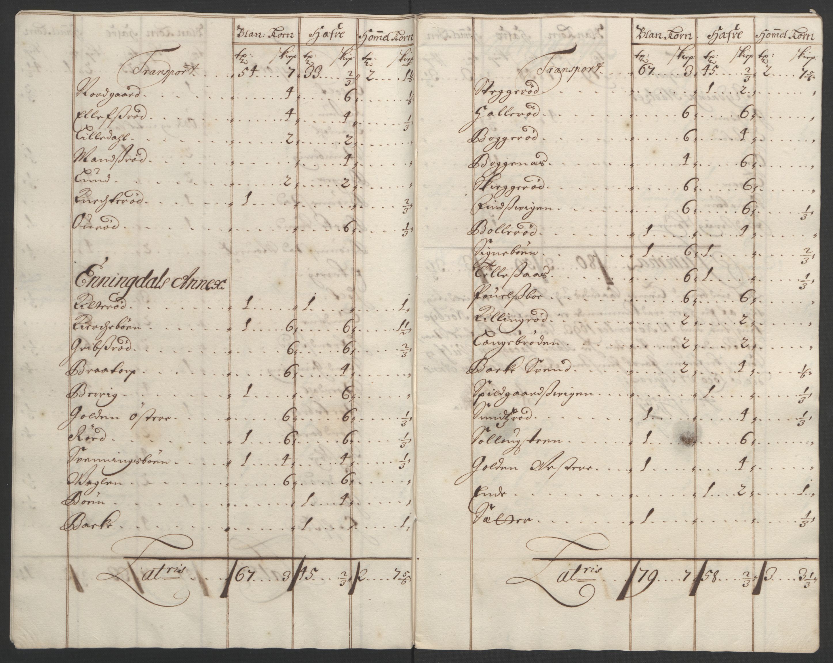 Rentekammeret inntil 1814, Reviderte regnskaper, Fogderegnskap, RA/EA-4092/R01/L0011: Fogderegnskap Idd og Marker, 1692-1693, p. 230