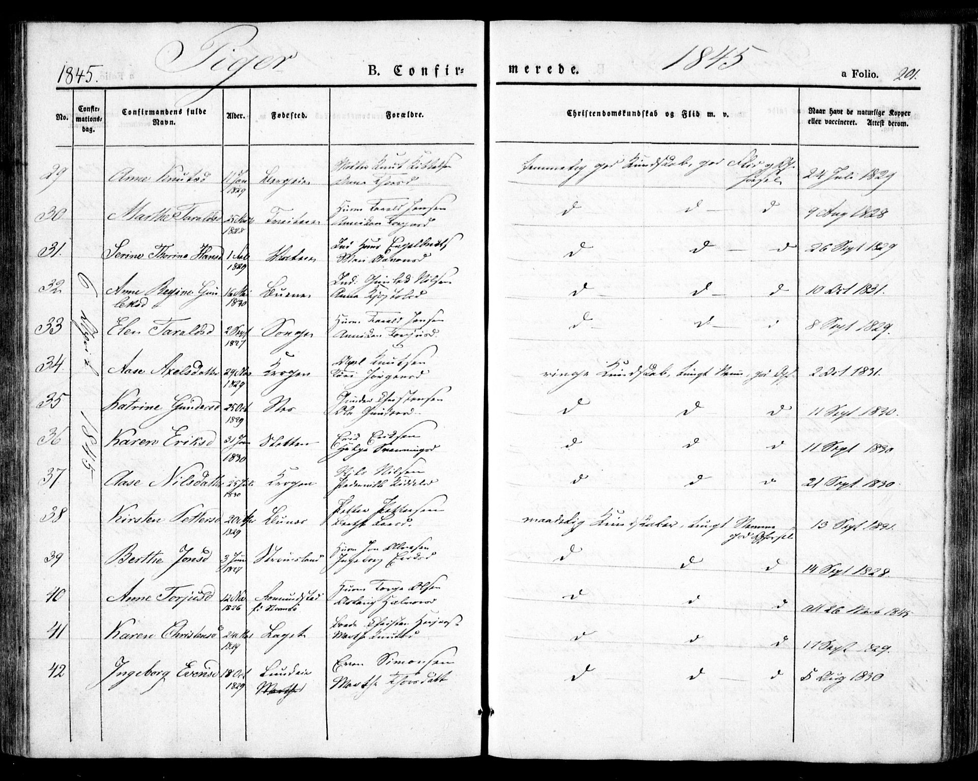 Holt sokneprestkontor, AV/SAK-1111-0021/F/Fa/L0007: Parish register (official) no. A 7, 1836-1848, p. 201