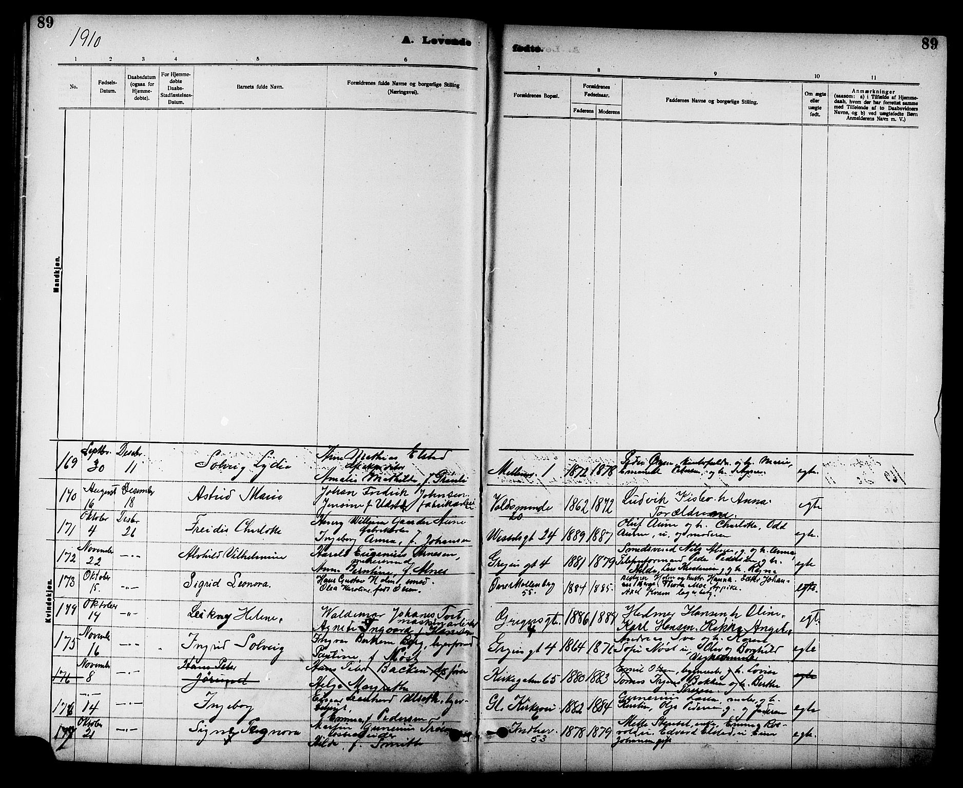 Ministerialprotokoller, klokkerbøker og fødselsregistre - Sør-Trøndelag, SAT/A-1456/605/L0254: Parish register (copy) no. 605C01, 1908-1916, p. 89