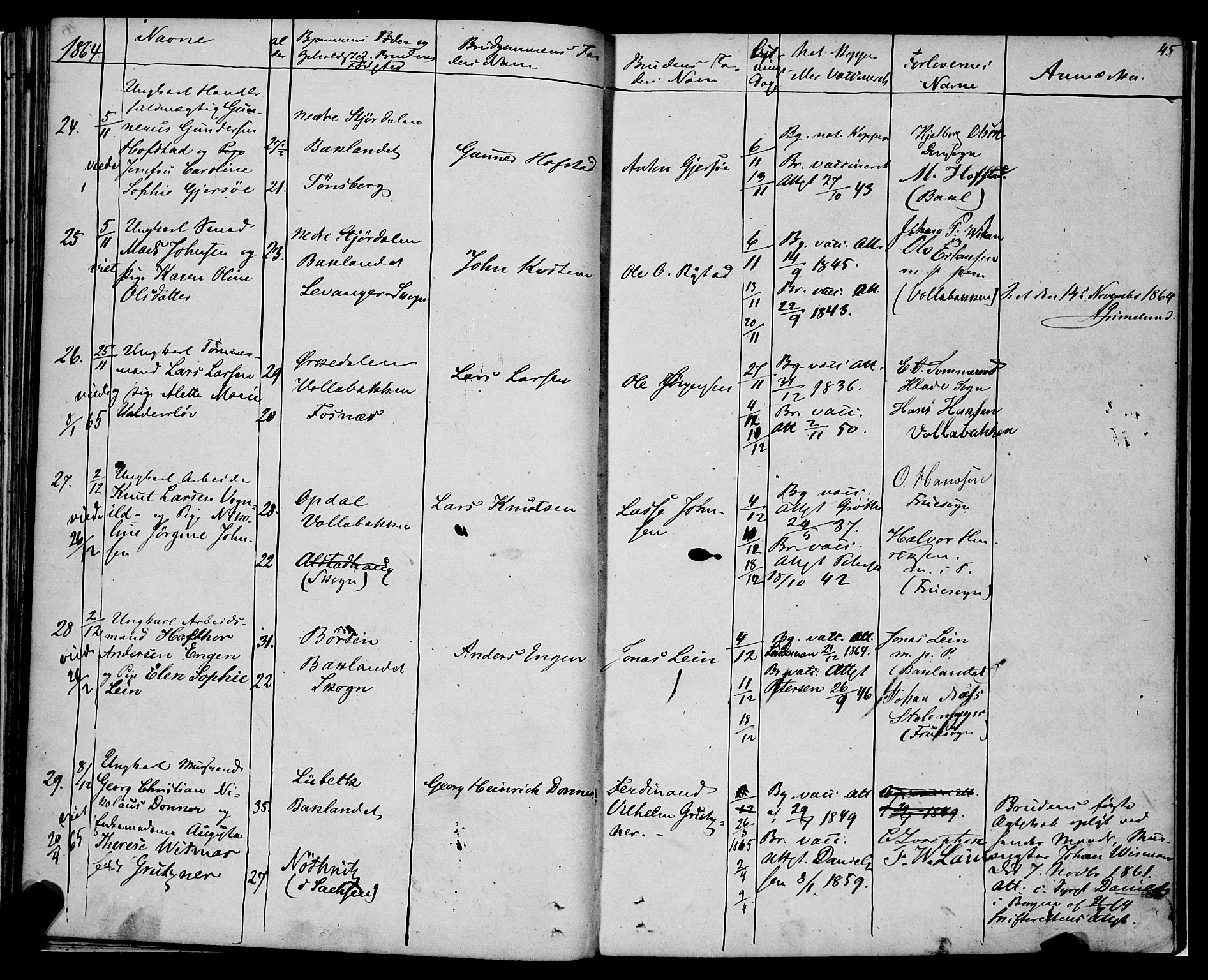 Ministerialprotokoller, klokkerbøker og fødselsregistre - Sør-Trøndelag, SAT/A-1456/604/L0187: Parish register (official) no. 604A08, 1847-1878, p. 45
