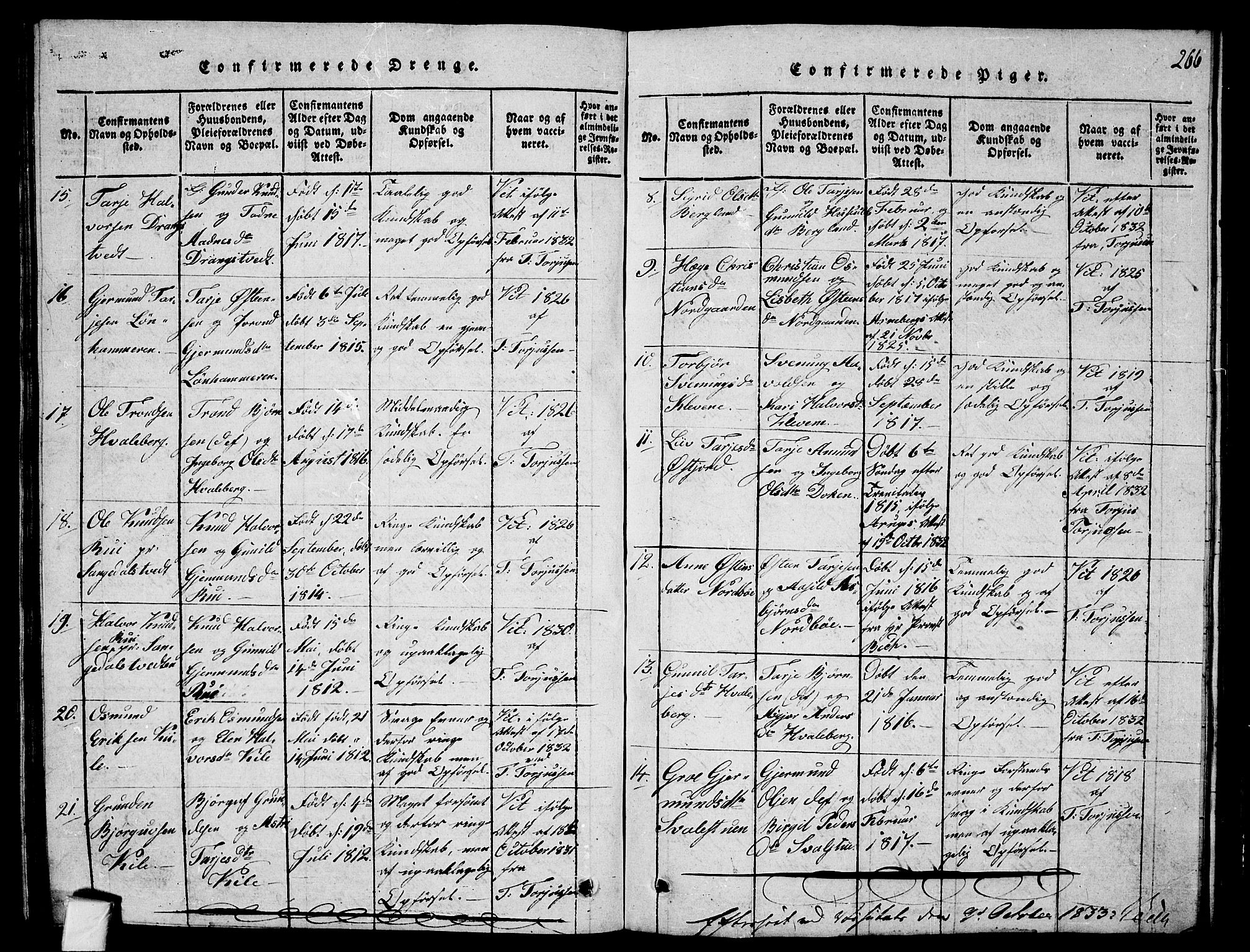 Fyresdal kirkebøker, SAKO/A-263/G/Ga/L0001: Parish register (copy) no. I 1, 1816-1840, p. 266