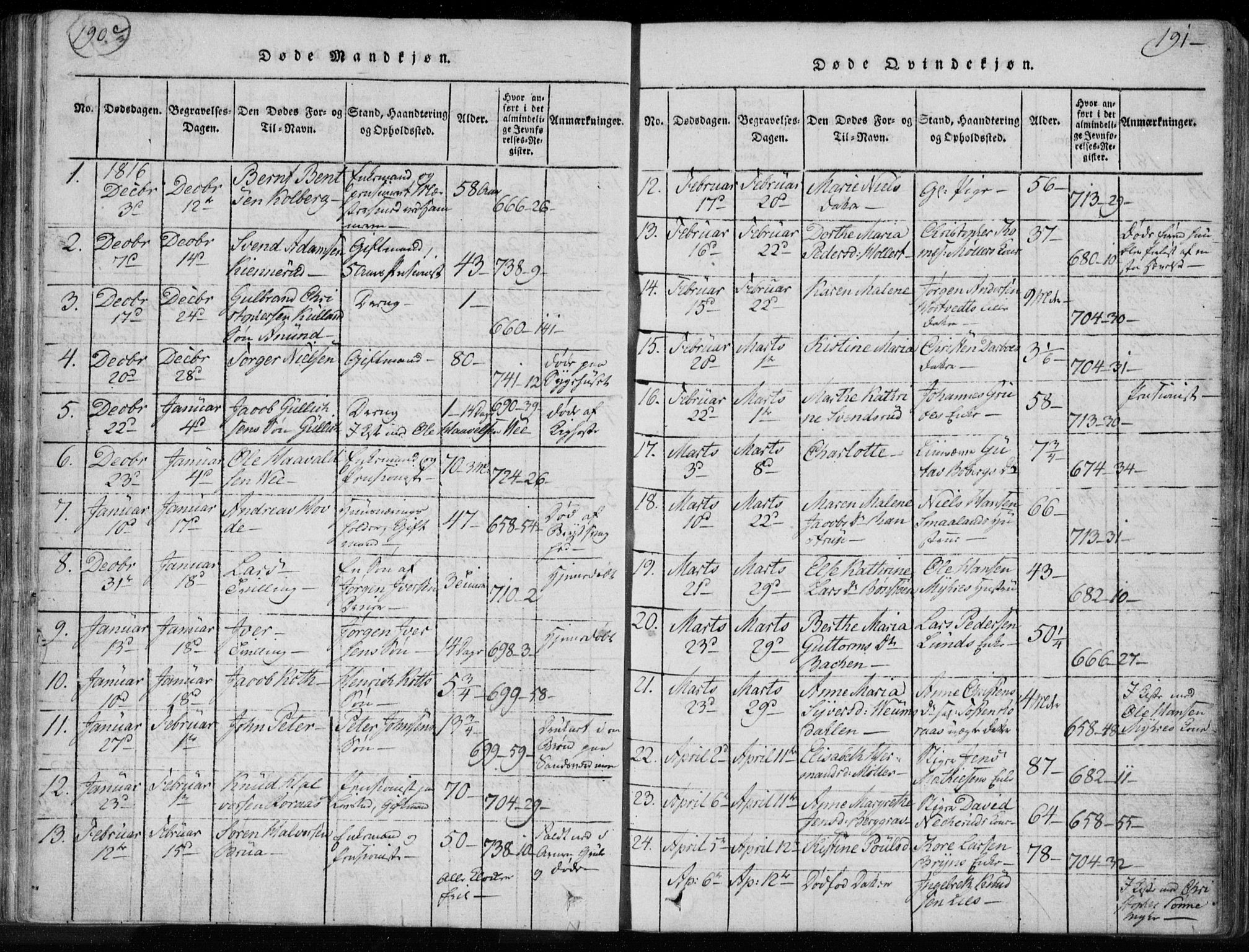 Kongsberg kirkebøker, SAKO/A-22/F/Fa/L0008: Parish register (official) no. I 8, 1816-1839, p. 190c-191