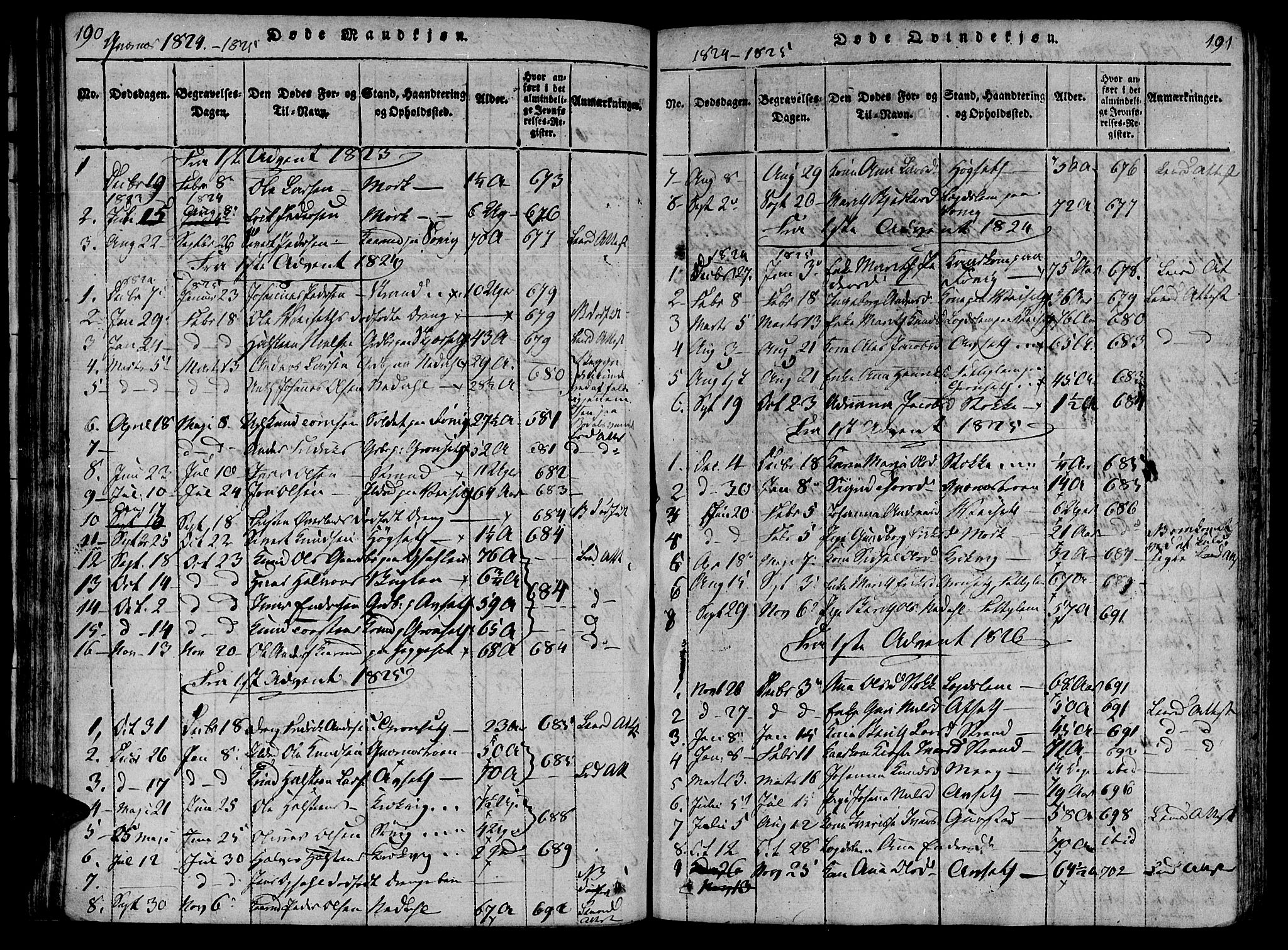 Ministerialprotokoller, klokkerbøker og fødselsregistre - Møre og Romsdal, SAT/A-1454/568/L0800: Parish register (official) no. 568A09 /1, 1819-1830, p. 190-191