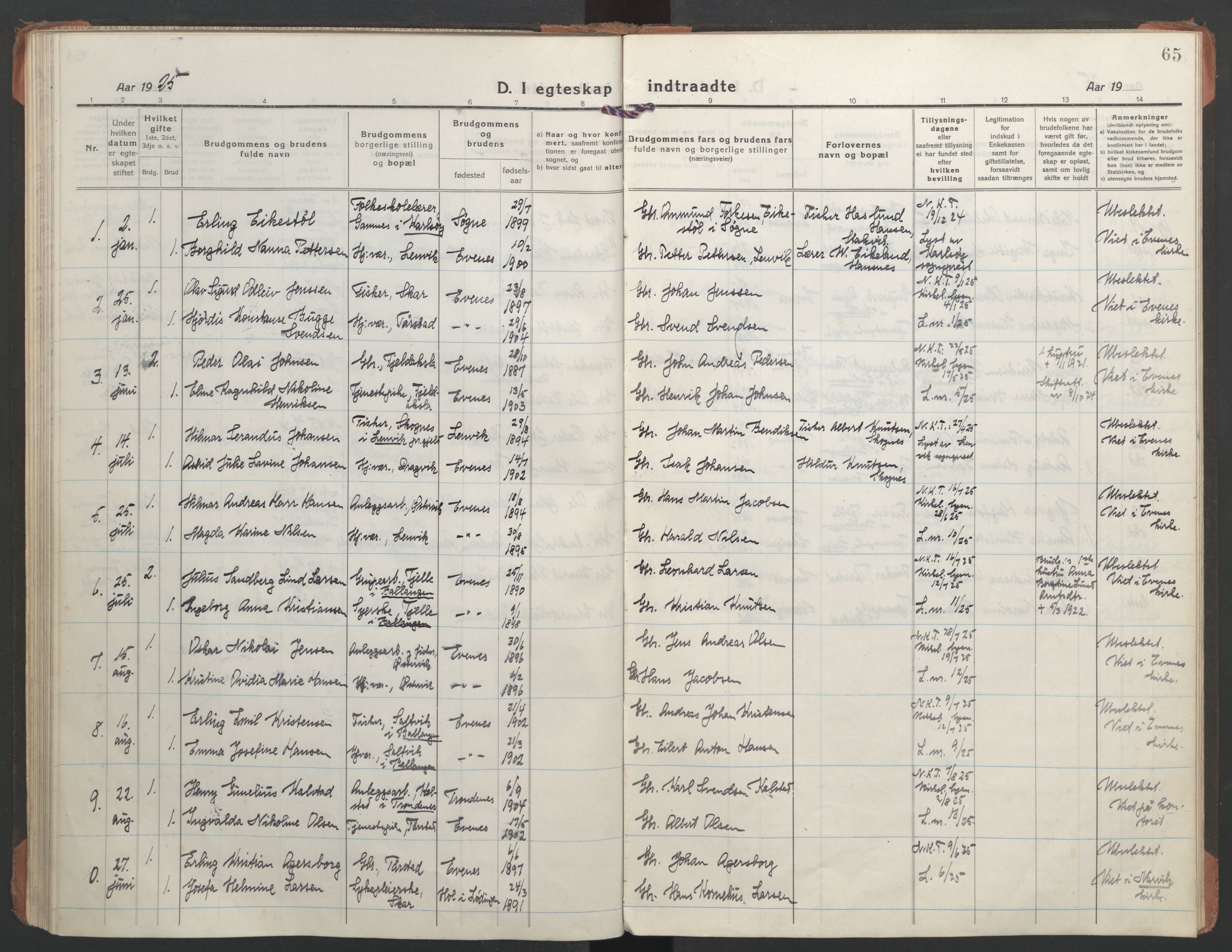 Ministerialprotokoller, klokkerbøker og fødselsregistre - Nordland, AV/SAT-A-1459/863/L0902: Parish register (official) no. 863A14, 1906-1937, p. 65