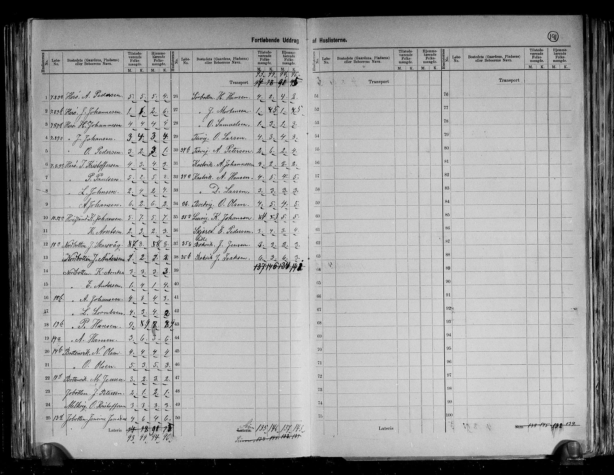 RA, 1891 census for 1616 Fillan, 1891, p. 15