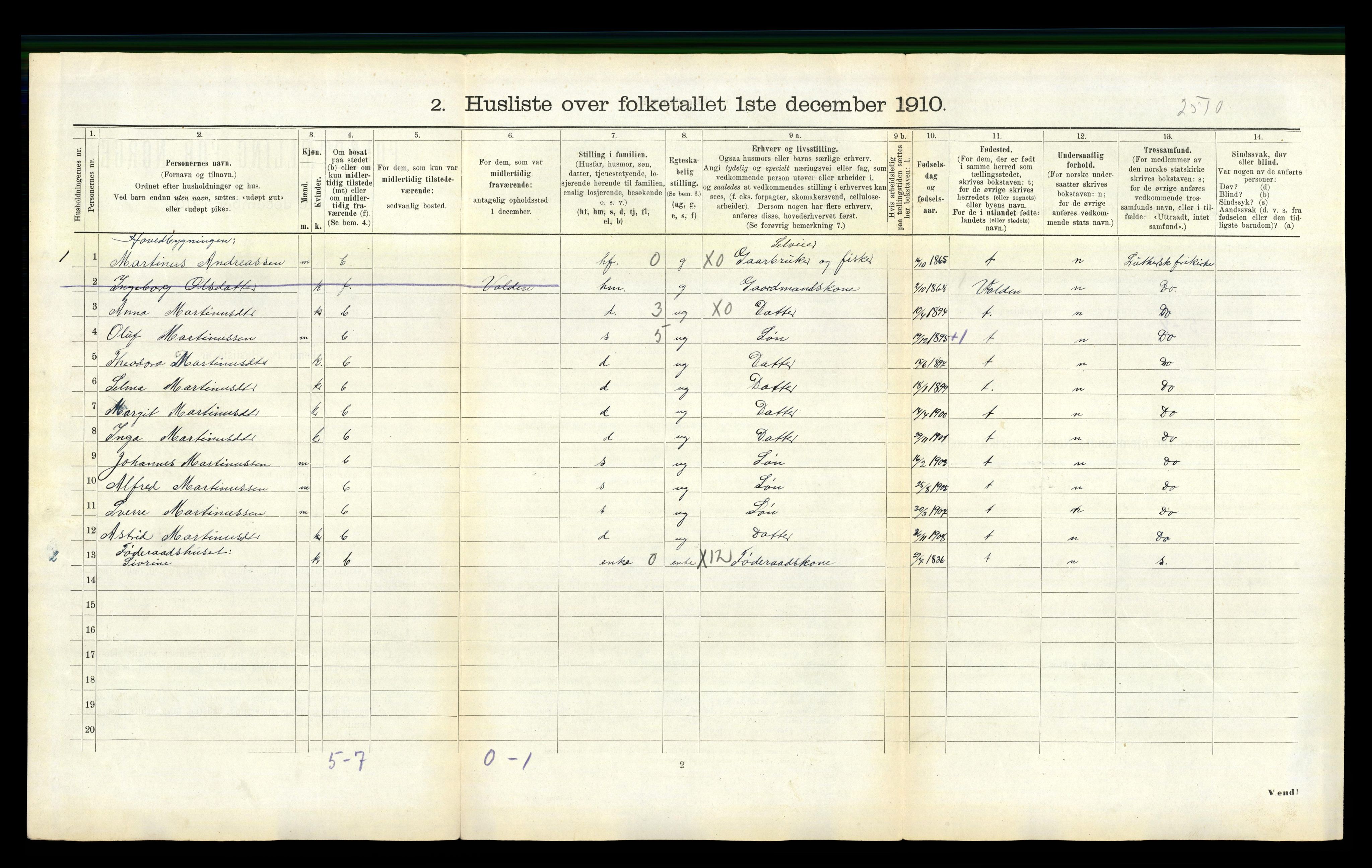 RA, 1910 census for Herøy, 1910, p. 197