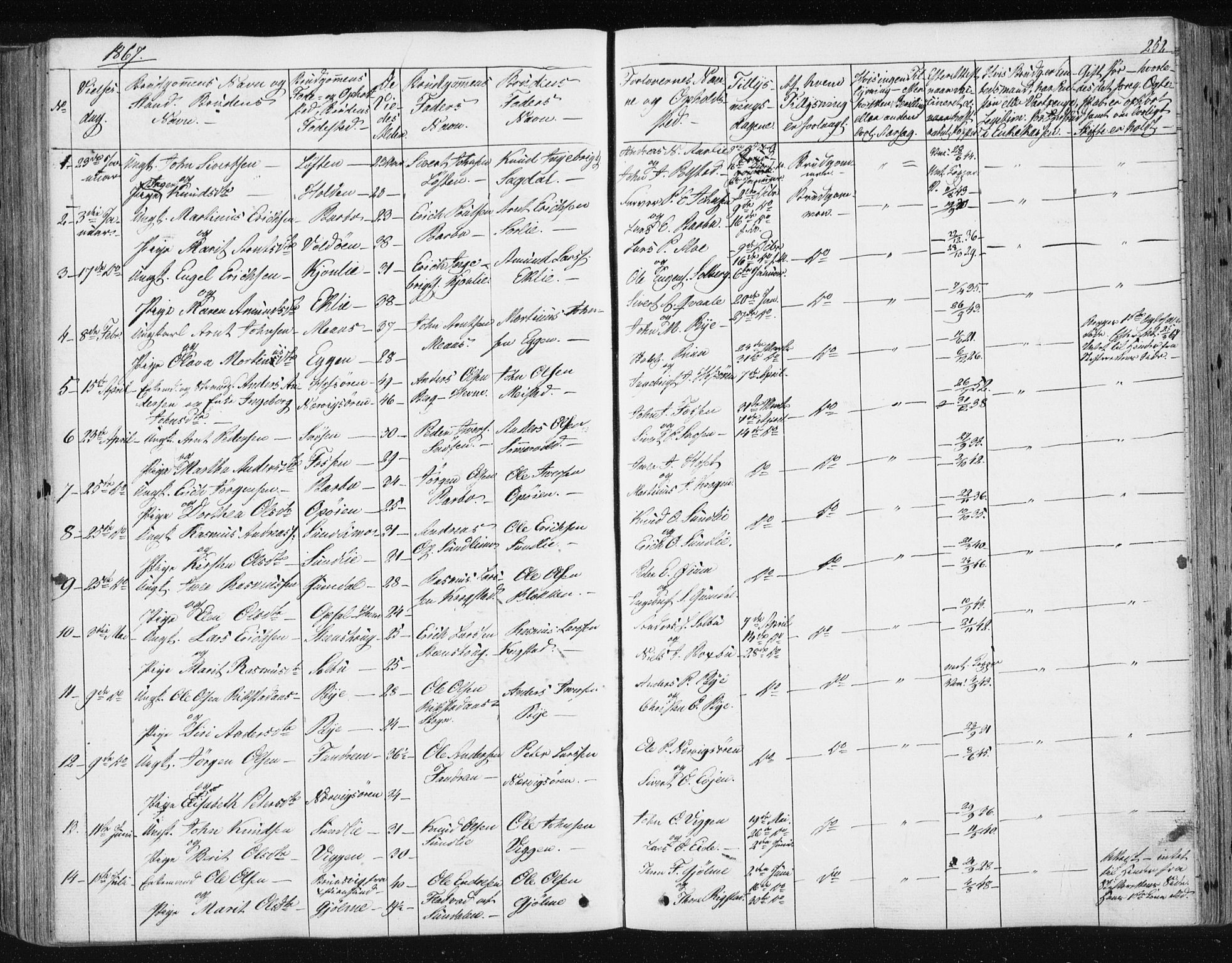 Ministerialprotokoller, klokkerbøker og fødselsregistre - Sør-Trøndelag, AV/SAT-A-1456/668/L0806: Parish register (official) no. 668A06, 1854-1869, p. 252