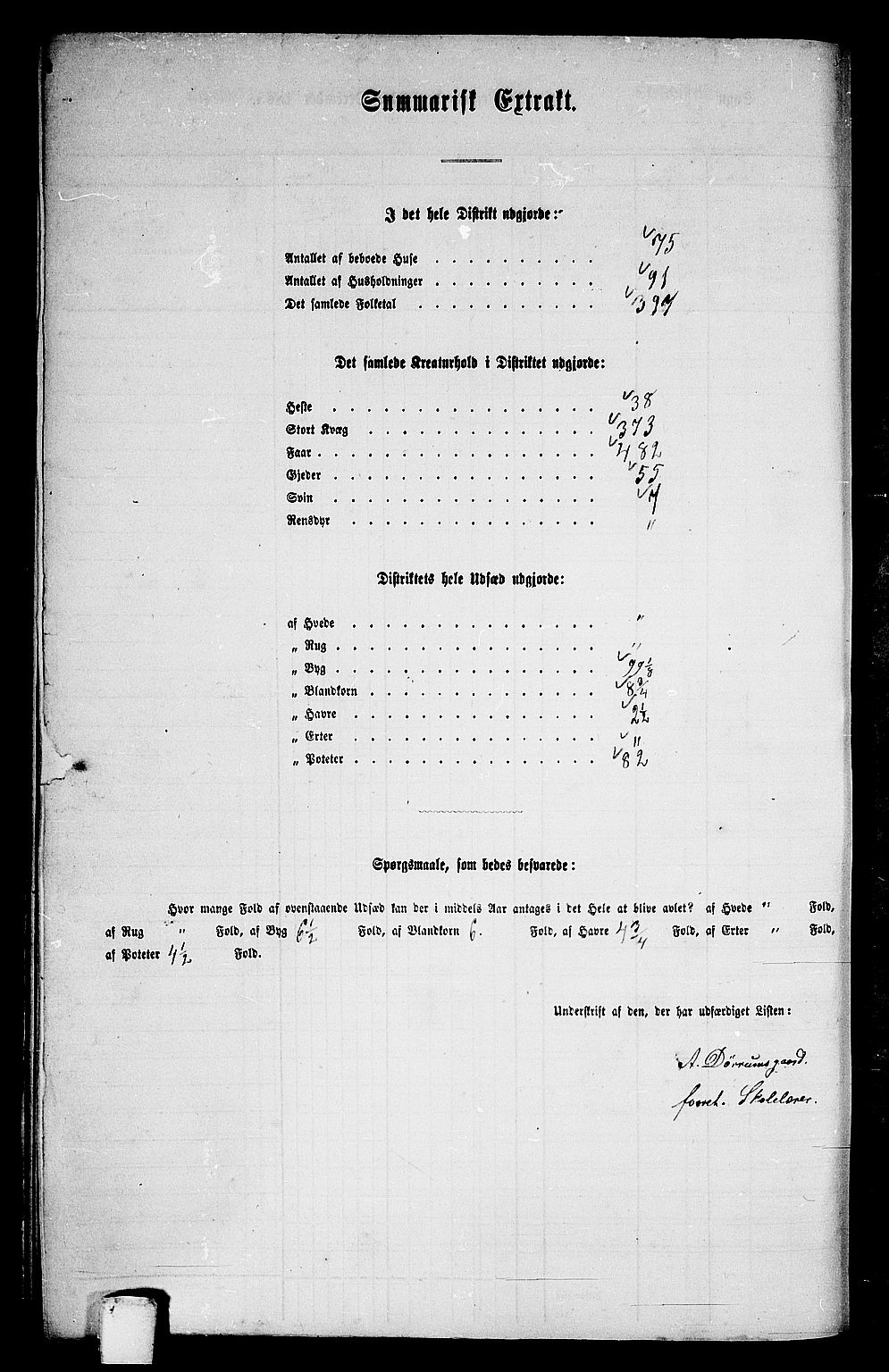 RA, 1865 census for Oppdal, 1865, p. 185