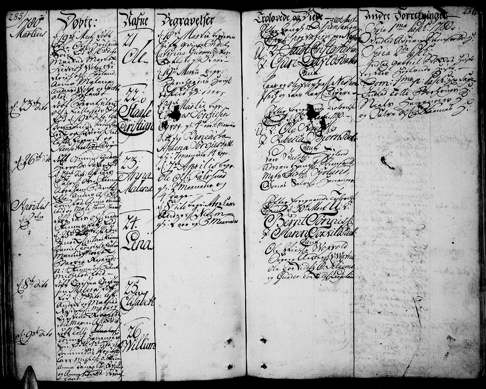 Lista sokneprestkontor, AV/SAK-1111-0027/F/Fa/L0004: Parish register (official) no. A 4, 1768-1794, p. 285-286