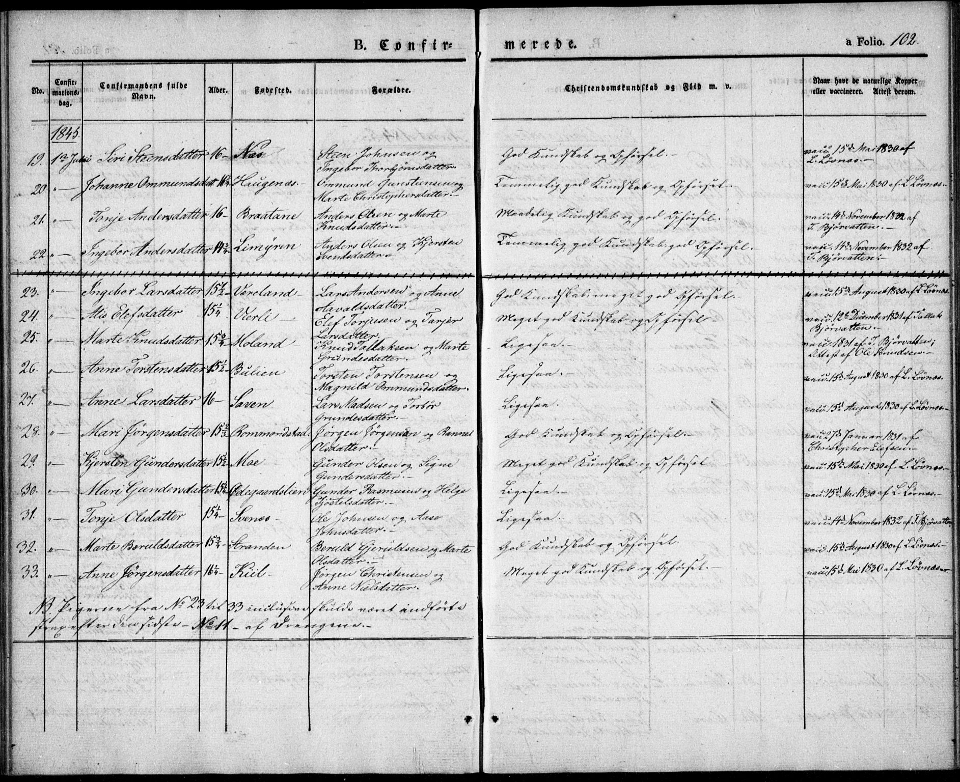 Gjerstad sokneprestkontor, SAK/1111-0014/F/Fa/Fab/L0002: Parish register (official) no. A 2, 1835-1852, p. 102