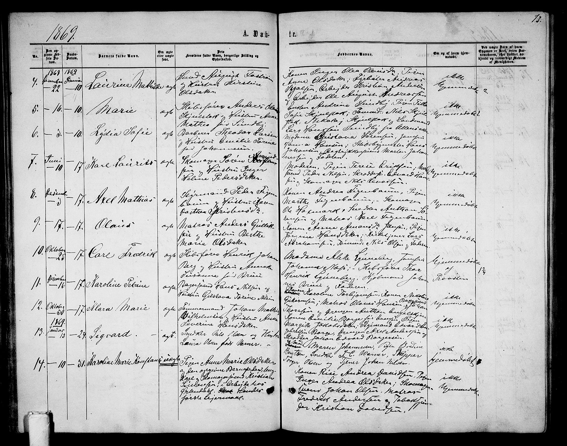 Tønsberg kirkebøker, AV/SAKO-A-330/G/Ga/L0004: Parish register (copy) no. 4, 1865-1874, p. 73
