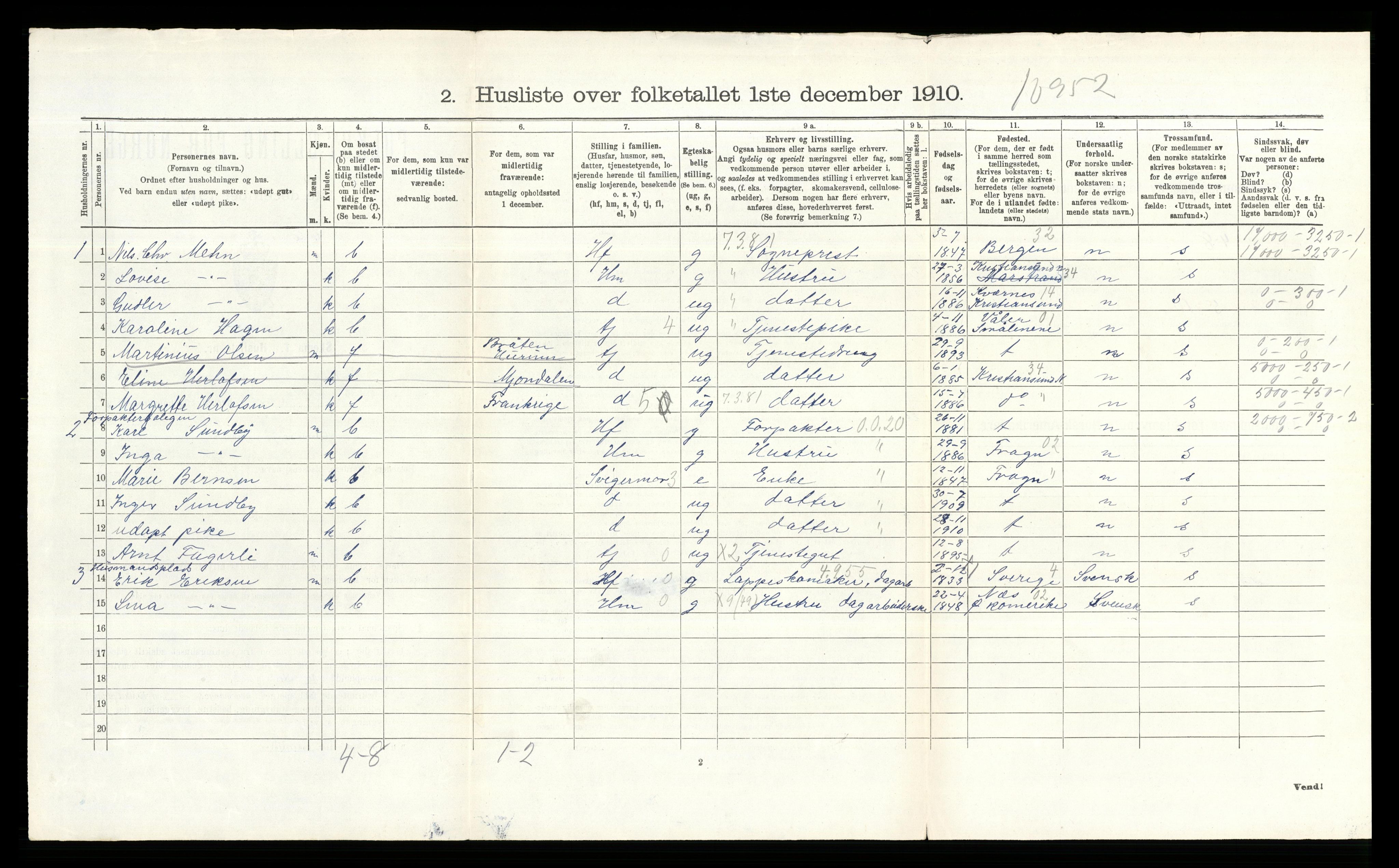 RA, 1910 census for Hurum, 1910, p. 1151