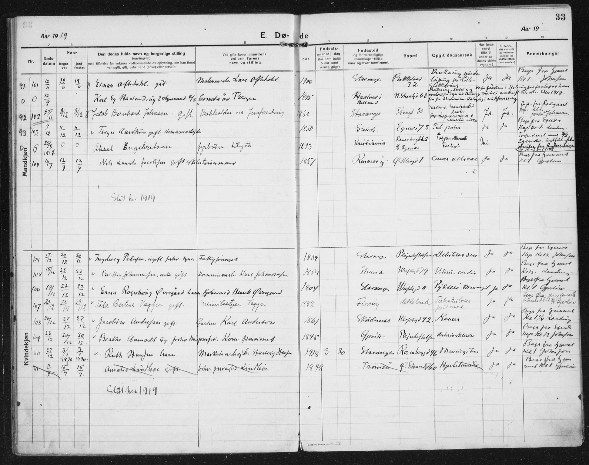 Domkirken sokneprestkontor, SAST/A-101812/002/A/L0017: Parish register (official) no. A 36, 1917-1938, p. 33