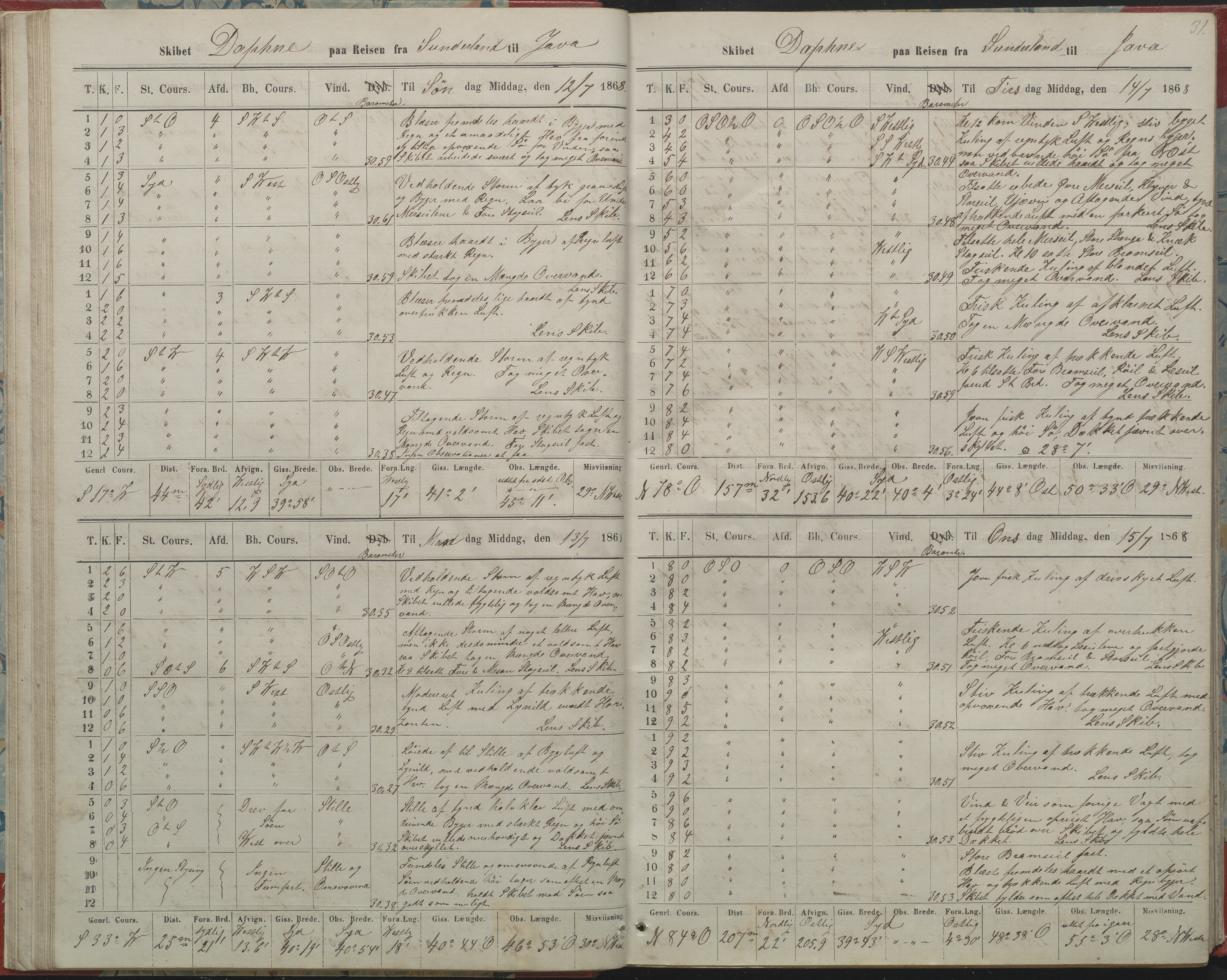 Fartøysarkivet, AAKS/PA-1934/F/L0094: Daphne II (bark), 1868, p. 31