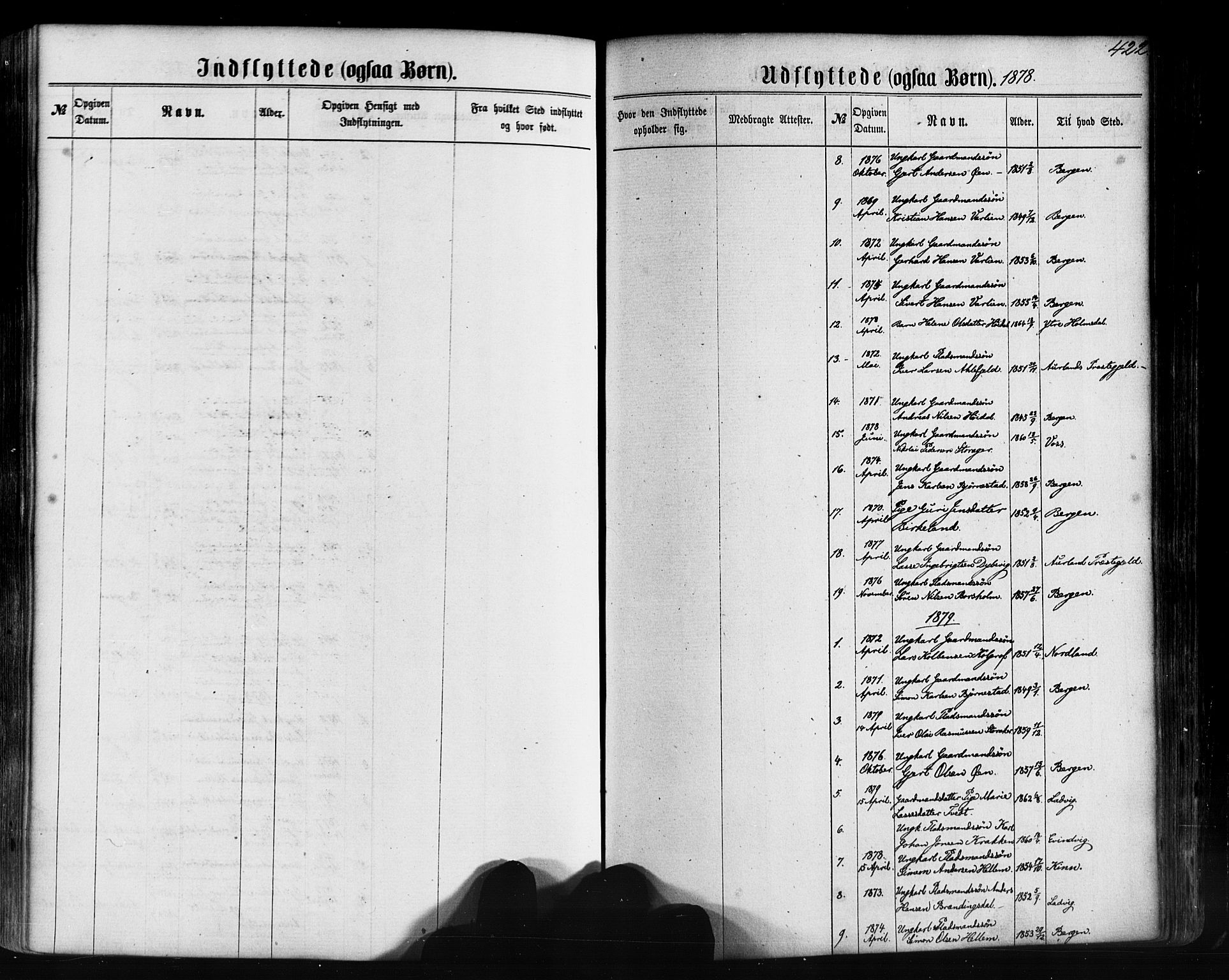 Hyllestad sokneprestembete, SAB/A-80401: Parish register (official) no. A 1, 1861-1886, p. 422