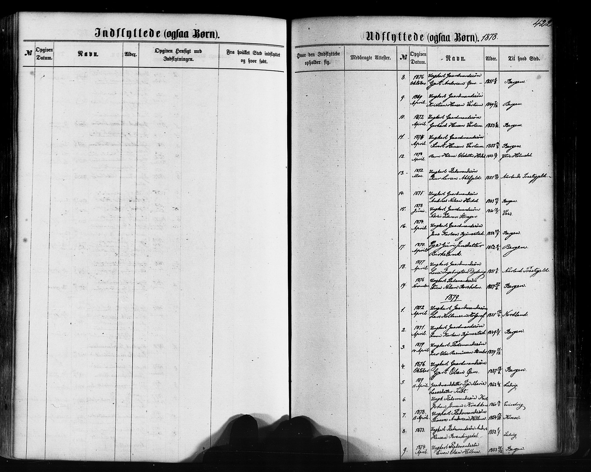 Hyllestad sokneprestembete, AV/SAB-A-80401: Parish register (official) no. A 1, 1861-1886, p. 422