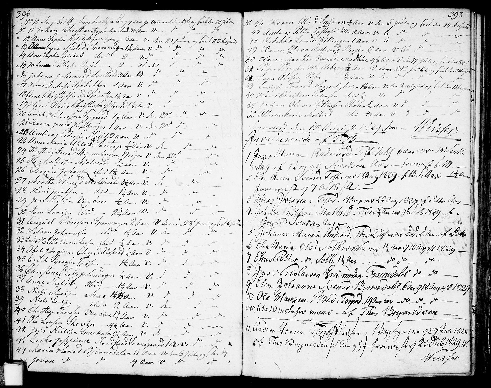Berg prestekontor Kirkebøker, SAO/A-10902/F/Fa/L0001: Parish register (official) no. I 1, 1770-1814, p. 396-397