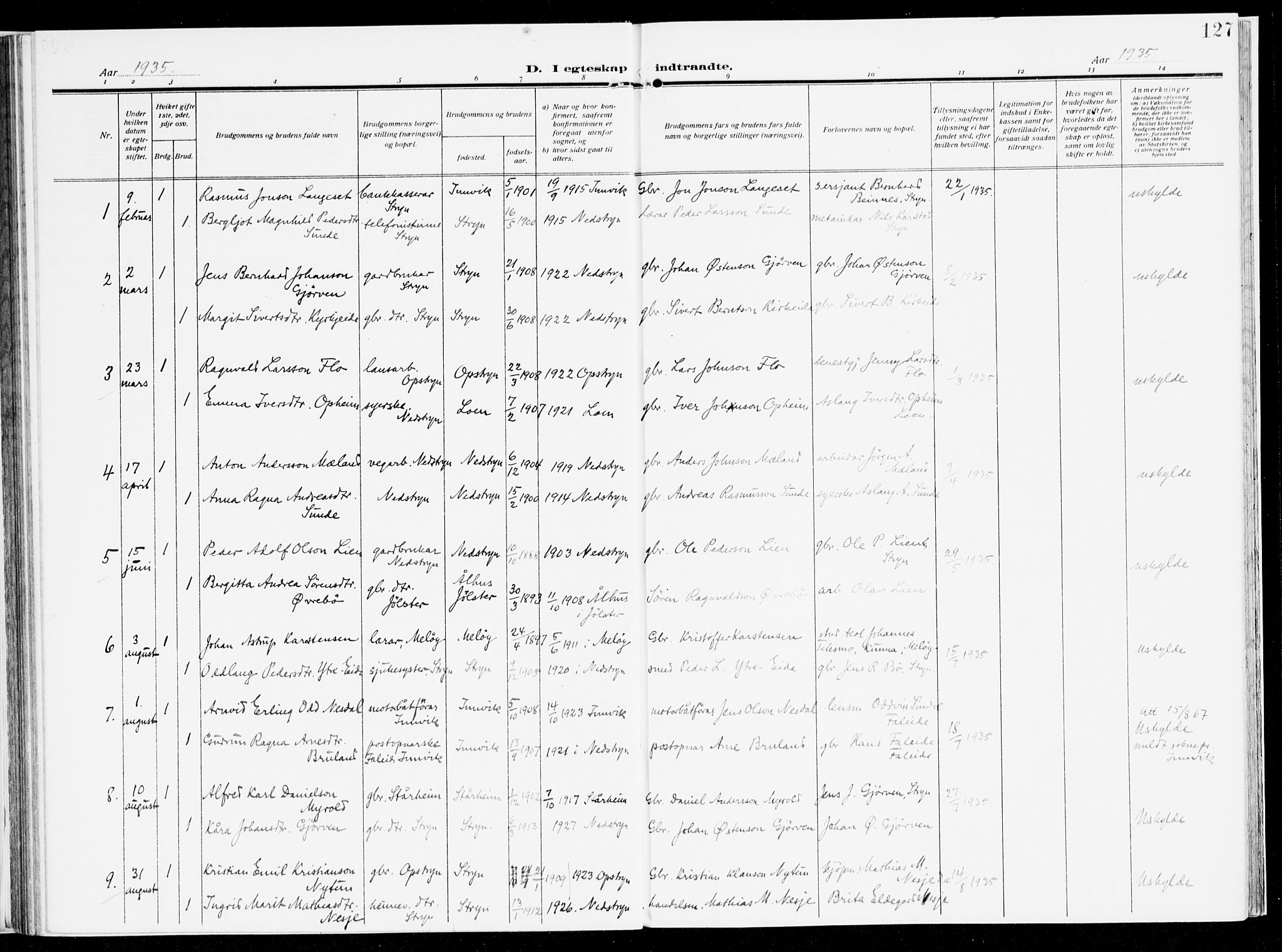 Stryn Sokneprestembete, AV/SAB-A-82501: Parish register (official) no. B 2, 1908-1936, p. 127