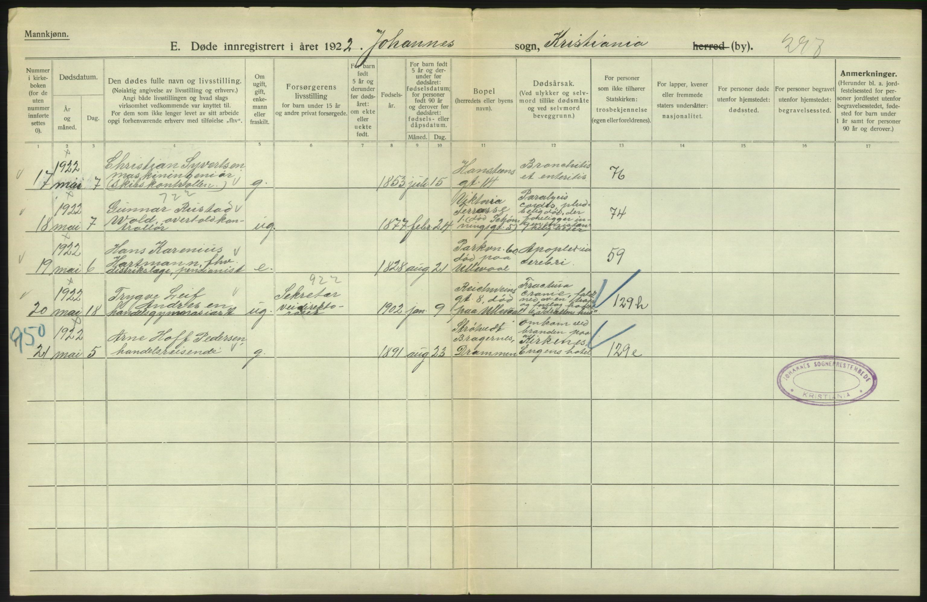 Statistisk sentralbyrå, Sosiodemografiske emner, Befolkning, AV/RA-S-2228/D/Df/Dfc/Dfcb/L0009: Kristiania: Døde, 1922, p. 128