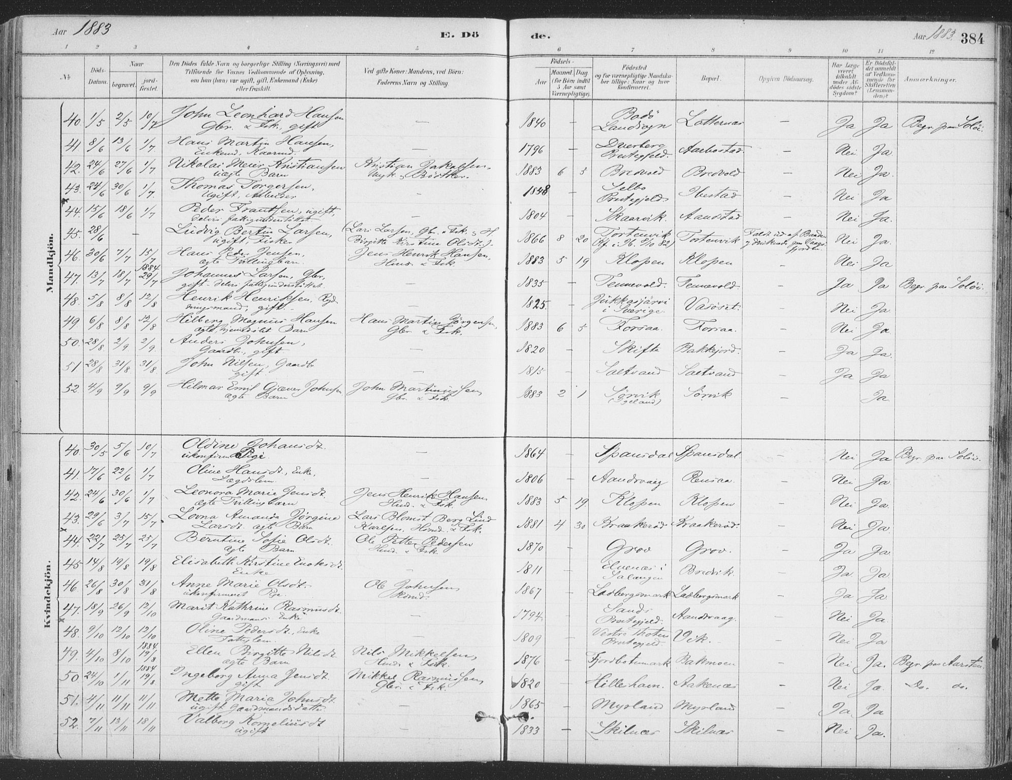 Ibestad sokneprestembete, AV/SATØ-S-0077/H/Ha/Haa/L0011kirke: Parish register (official) no. 11, 1880-1889, p. 384