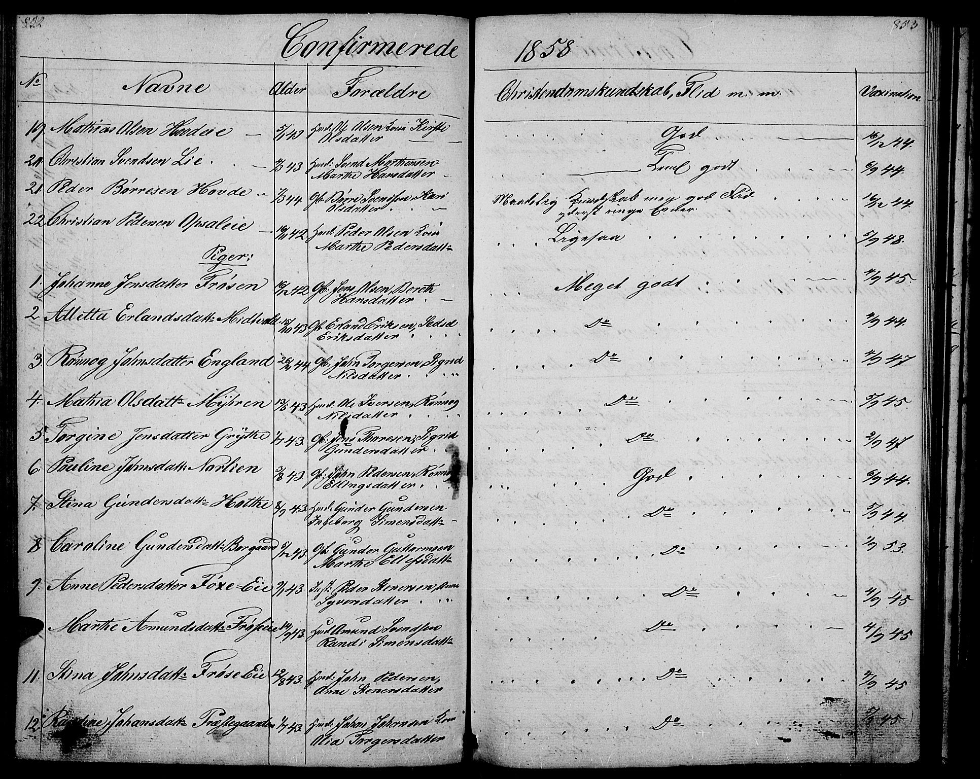 Gausdal prestekontor, AV/SAH-PREST-090/H/Ha/Hab/L0004: Parish register (copy) no. 4, 1835-1870, p. 852-853
