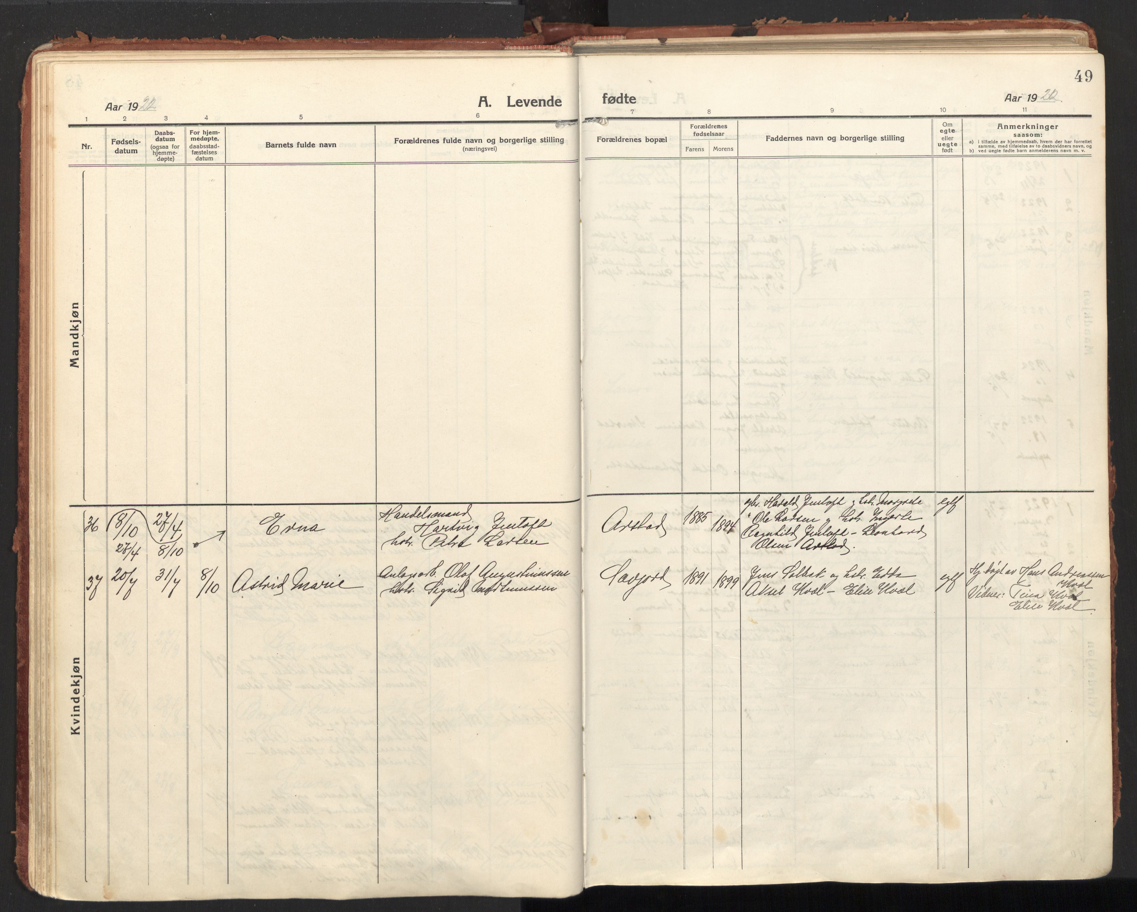 Ministerialprotokoller, klokkerbøker og fødselsregistre - Nordland, SAT/A-1459/846/L0650: Parish register (official) no. 846A08, 1916-1935, p. 49