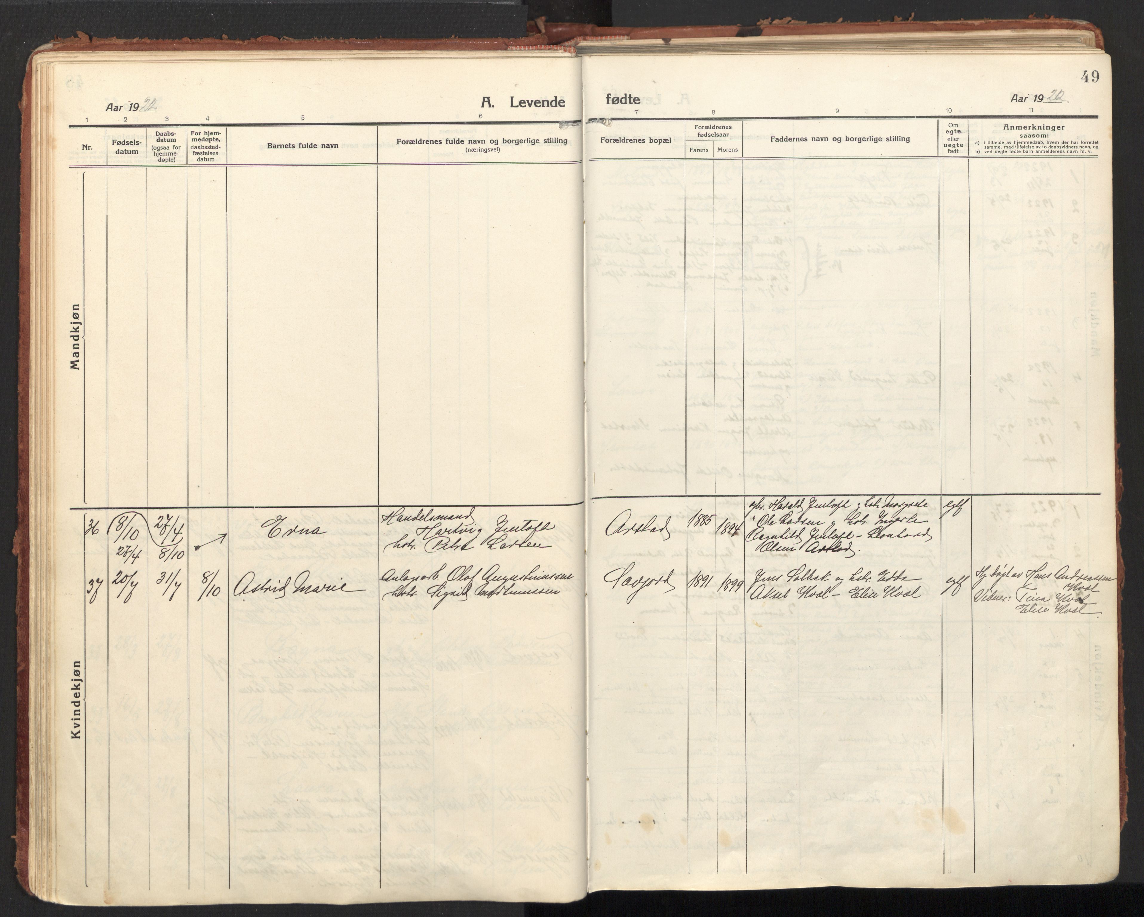 Ministerialprotokoller, klokkerbøker og fødselsregistre - Nordland, AV/SAT-A-1459/846/L0650: Parish register (official) no. 846A08, 1916-1935, p. 49