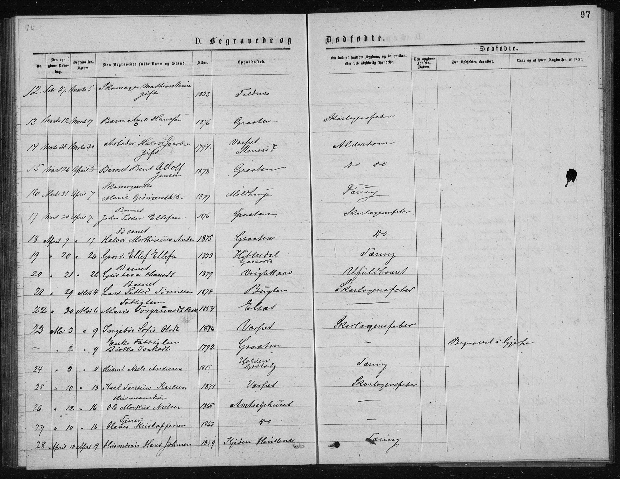 Solum kirkebøker, AV/SAKO-A-306/G/Ga/L0005: Parish register (copy) no. I 5, 1877-1881, p. 97