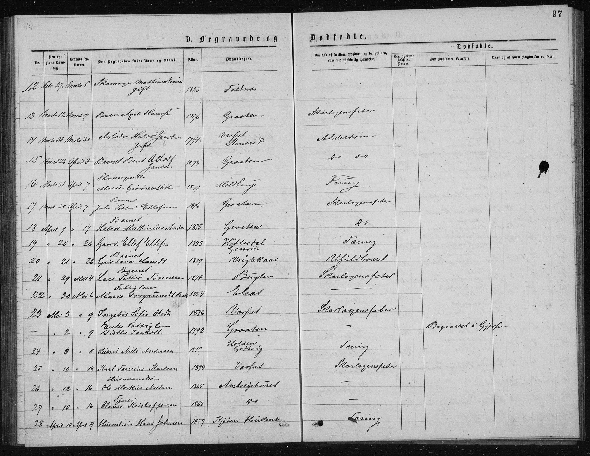 Solum kirkebøker, SAKO/A-306/G/Ga/L0005: Parish register (copy) no. I 5, 1877-1881, p. 97