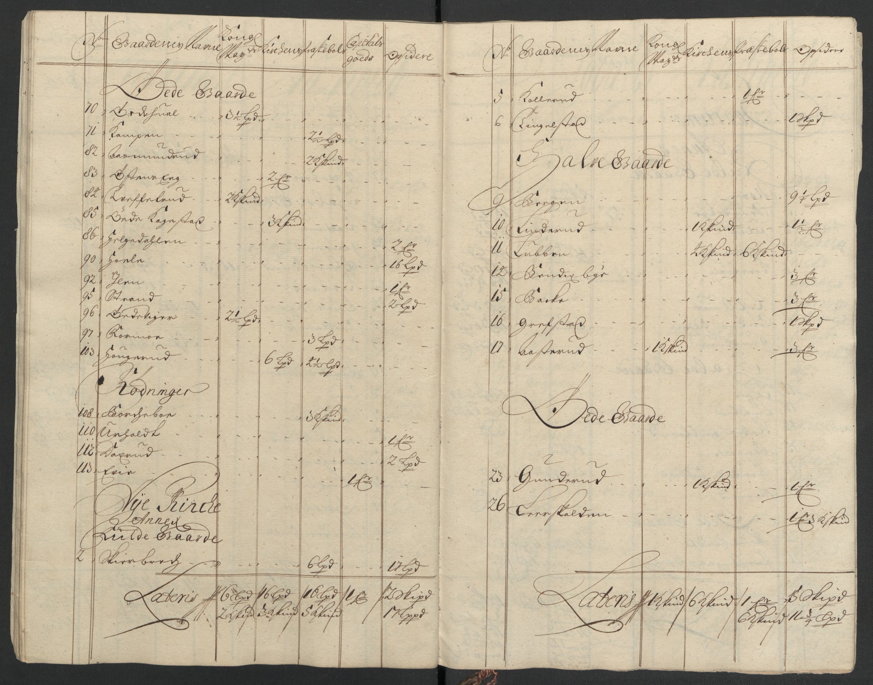 Rentekammeret inntil 1814, Reviderte regnskaper, Fogderegnskap, AV/RA-EA-4092/R22/L1458: Fogderegnskap Ringerike, Hallingdal og Buskerud, 1701, p. 308