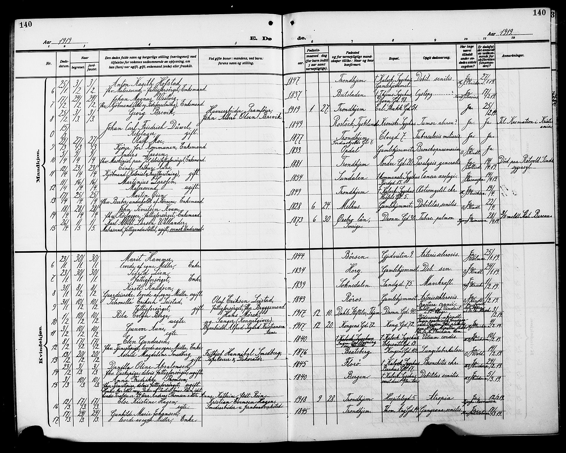 Ministerialprotokoller, klokkerbøker og fødselsregistre - Sør-Trøndelag, SAT/A-1456/602/L0147: Parish register (copy) no. 602C15, 1911-1924, p. 140