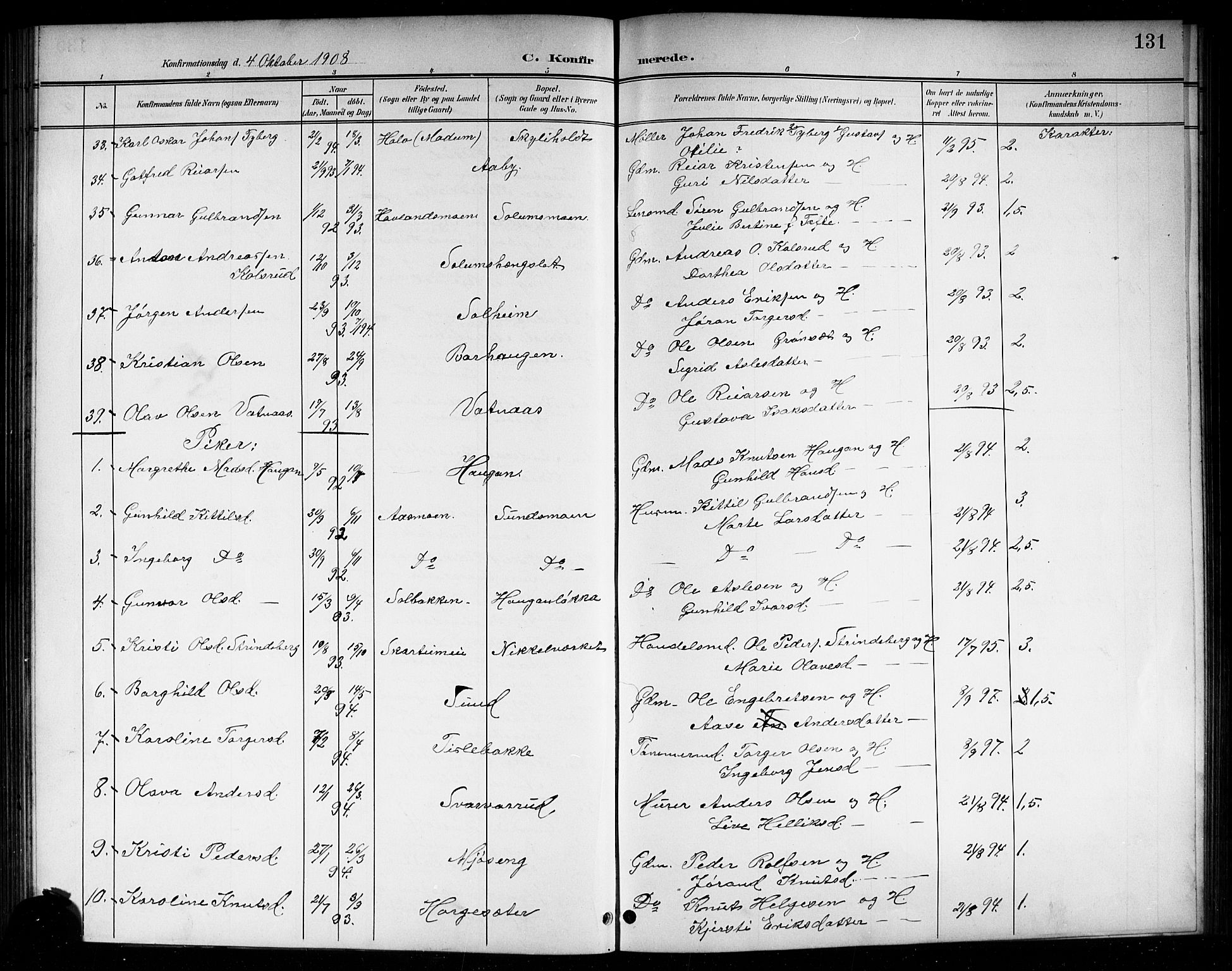Sigdal kirkebøker, AV/SAKO-A-245/G/Ga/L0006: Parish register (copy) no. I 6, 1901-1916, p. 131