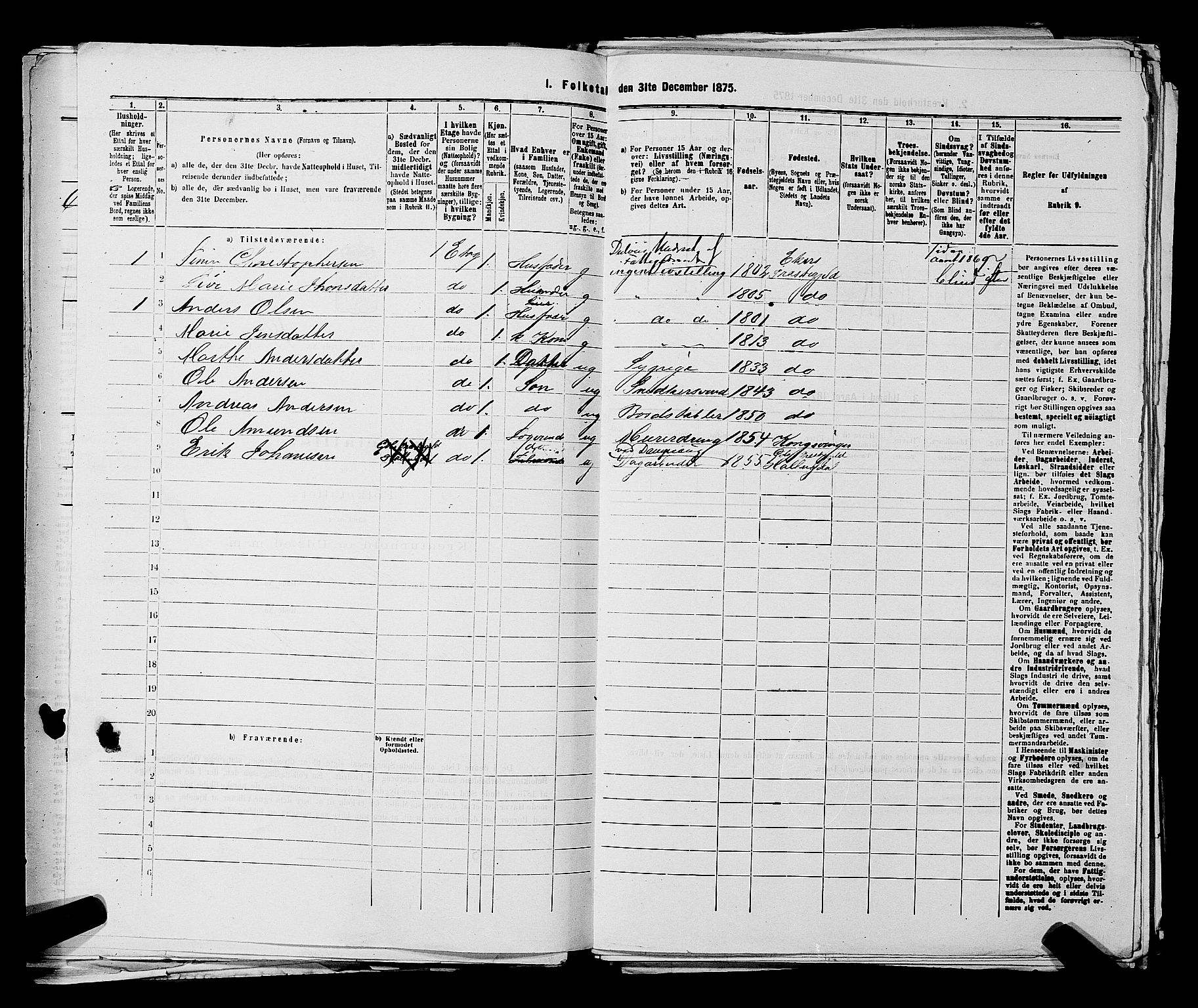 SAKO, 1875 census for 0602 Drammen, 1875, p. 1963